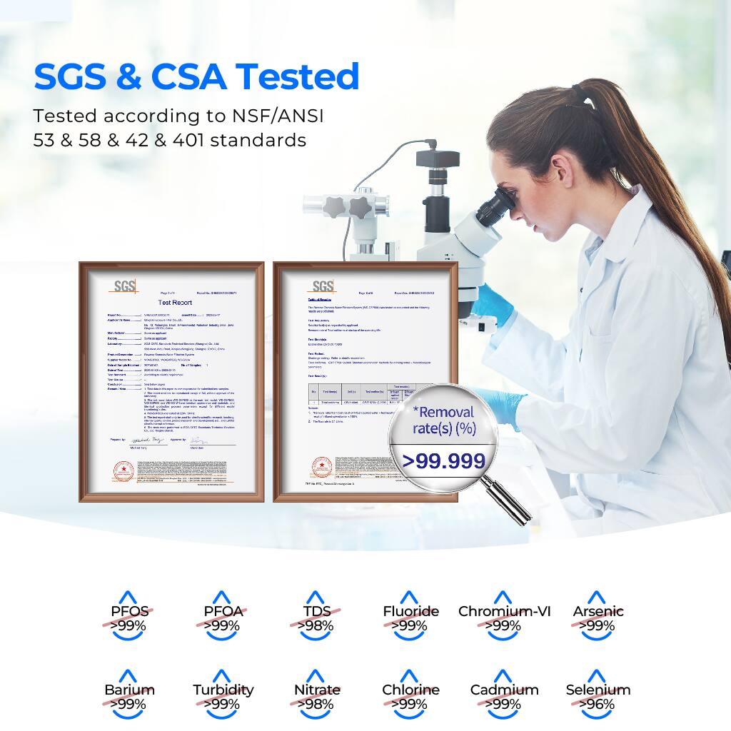 SGS & CSA Tested  
Tested according to NSF/ANSI 53 & 58 & 42 & 401 standards

SGS  
Test Report

SGS  
- TOTAL

Municipal  
ink All  
W DON  
-  
Organic  
Daily Twinstyle  
-  
-  
-  
Shake  
& - grands  
2019 Twitter was  
Saturate  
- - - *Removal rate(s) (%) >99.999  
OFC  
PFOS >99%  
PFOA >99%  
TDS >98%  
Fluoride Chromium-VI Arsenic >99% 99% >99%  
Barium >99%  
Turbidity >99%  
Nitrate >98%  
Chlorine Cadmium Selenium >99% >99% >96%