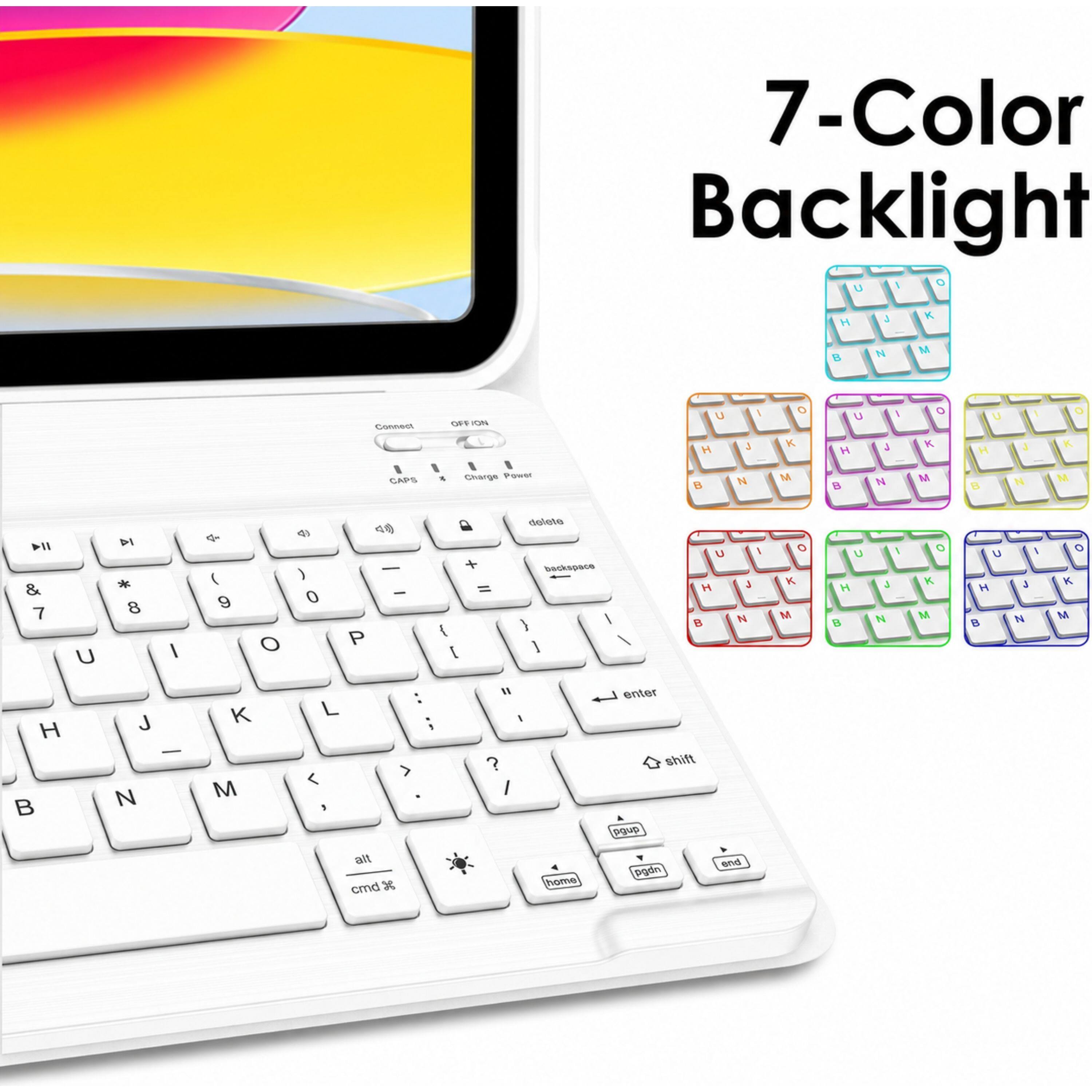 7-Color Backlight

1 D u a H M N M CA CAPS ParT nm - Charge VaWM u H 1 1 1 1 D Y. M u  B 4 1 1 O W M U  B 1 4 N O A M +1I & 7 U P * 8 I & ( 9 O a ) O 49 | I P + = { E delete beckspace ) I 1 / u  M I a N O  M u M M a 1  O  M C H M I a 1 O K. M H  J |  K  L <  : ; > 1 1 ? I en shift  Me erd x ome Pge en