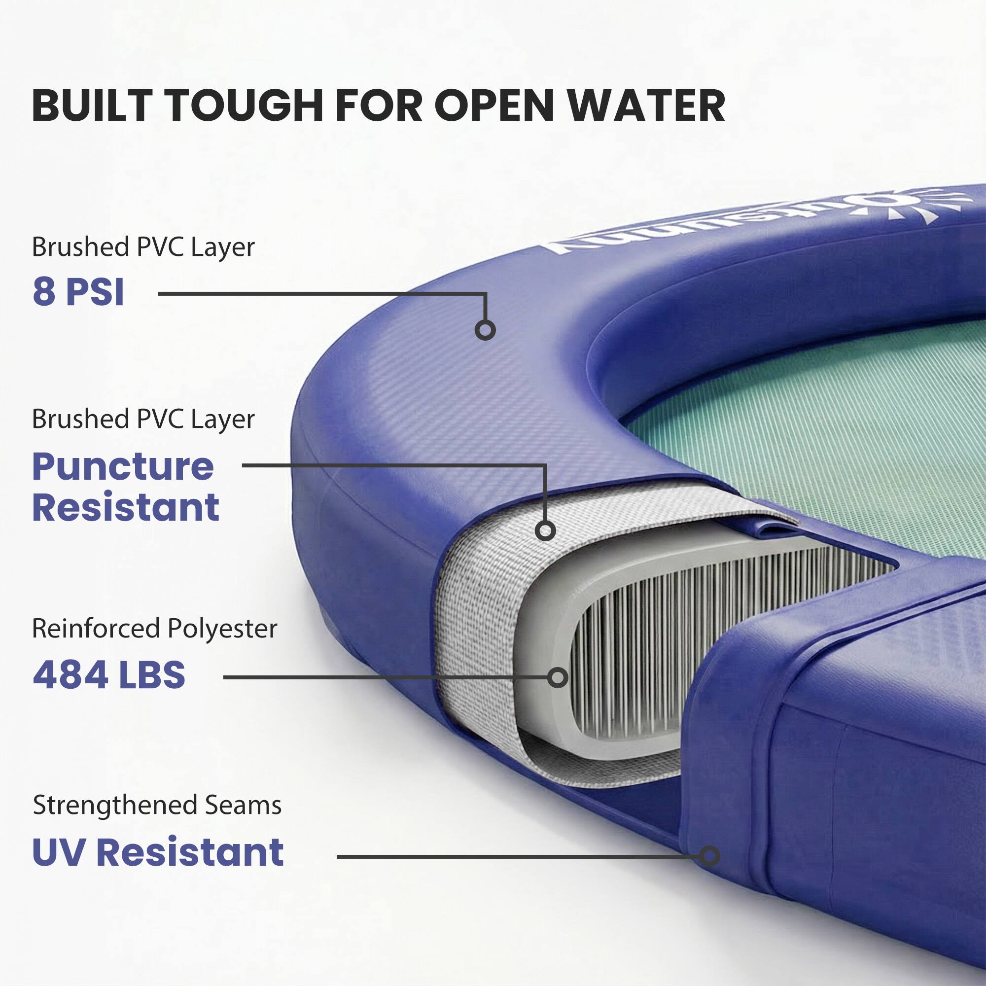 BUILT TOUGH FOR OPEN WATER

- Brushed PVC Layer
  - 8 PSI
- Brushed PVC Layer
  - Puncture Resistant
- Reinforced Polyester
  - 484 LBS
- Strengthened Seams
  - UV Resistant