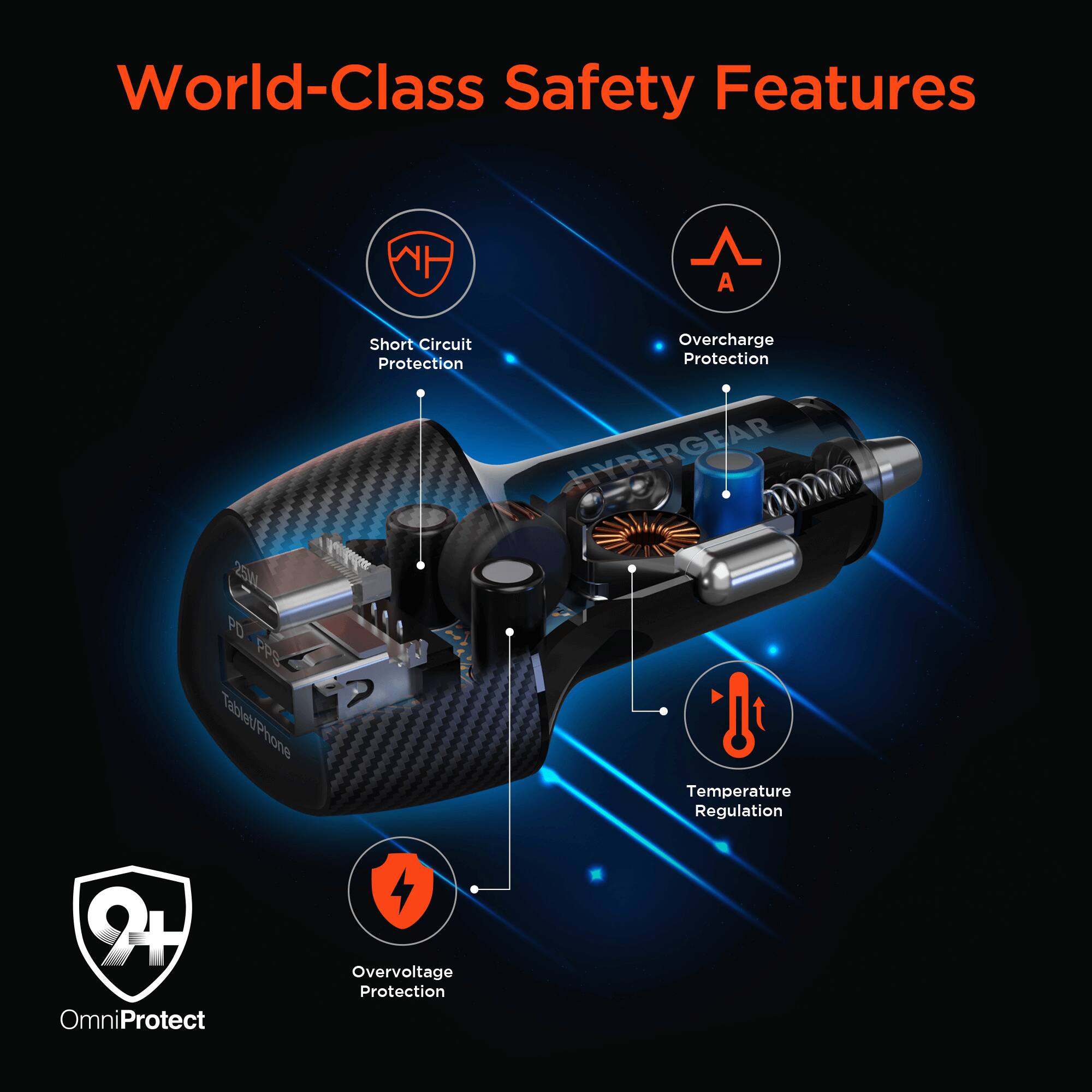 World-Class Safety Features

- Short Circuit Protection
- Overcharge Protection
- Temperature Regulation
- Overvoltage Protection

25L PD PP Tablet/Phone MP

HYPERGEAR

OmniProtect