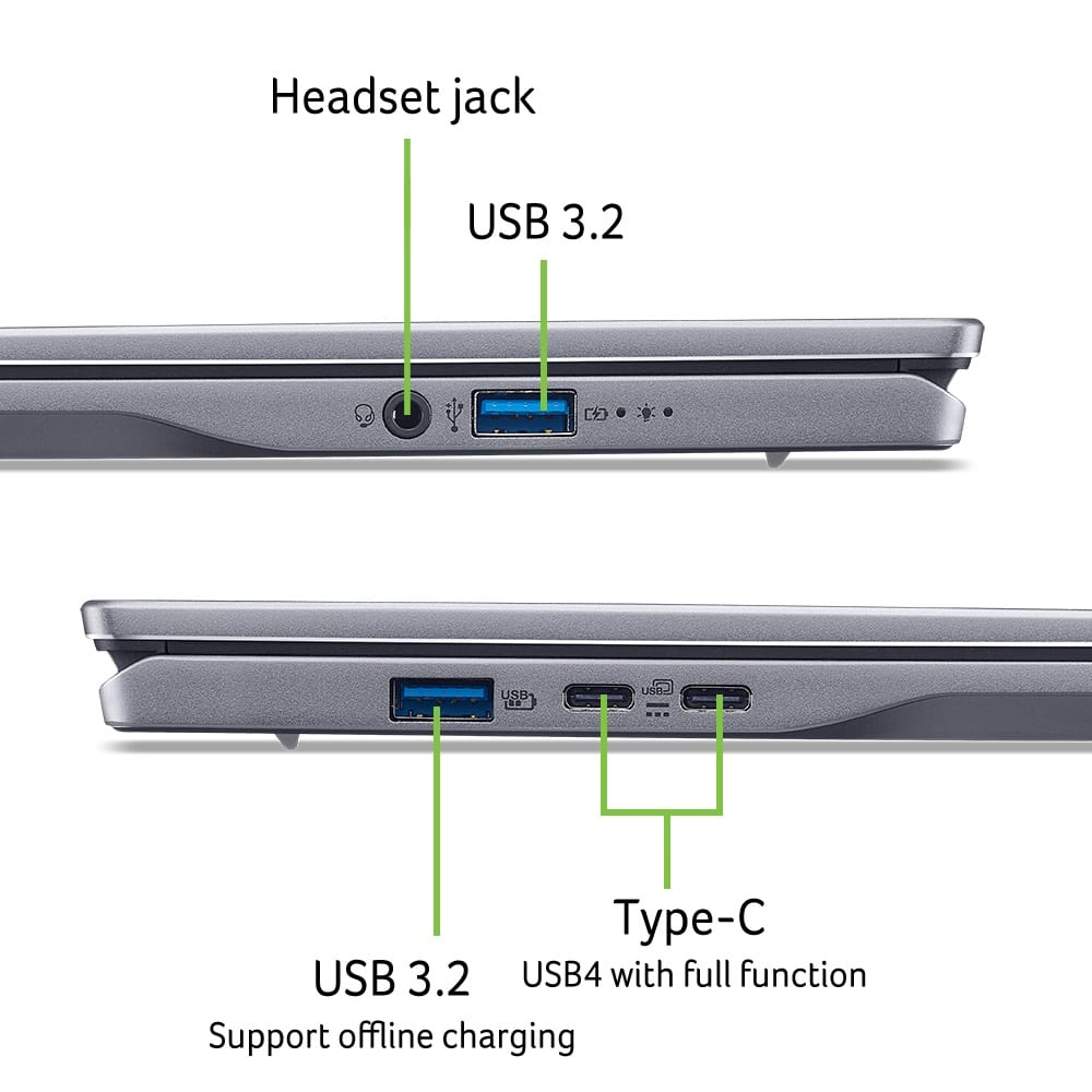 Headset jack USB 3.2 DD USB Type-C USB 3.2 USB4 with full function Support offline charging
