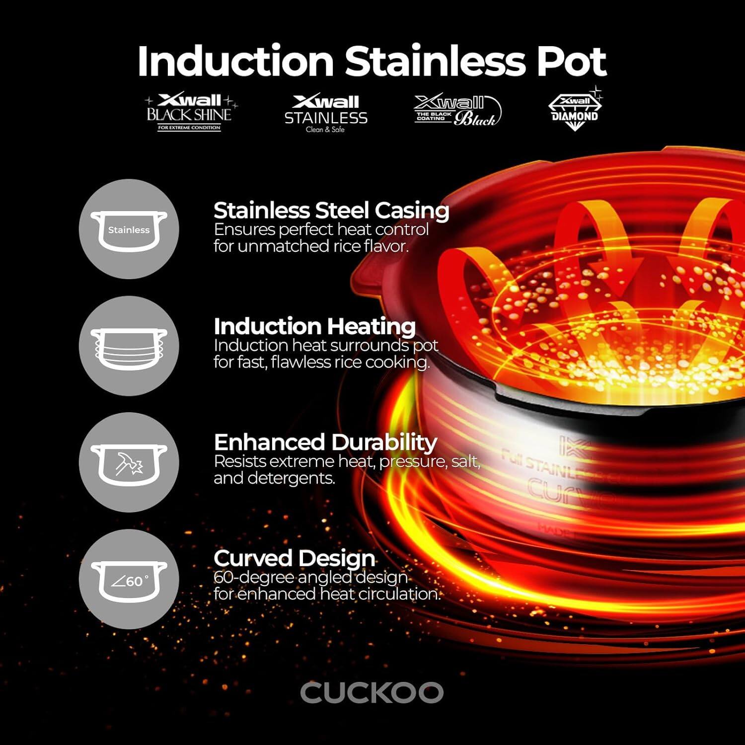Induction Stainless Pot

Stainless Steel Casing
Ensures perfect heat control for unmatched rice flavor.

Induction Heating
Induction heat surrounds pot for fast, flawless rice cooking.

Enhanced Durability
Resists extreme heat, pressure, salt, and detergents.

Curved Design
60-degree angled design for enhanced heat circulation.