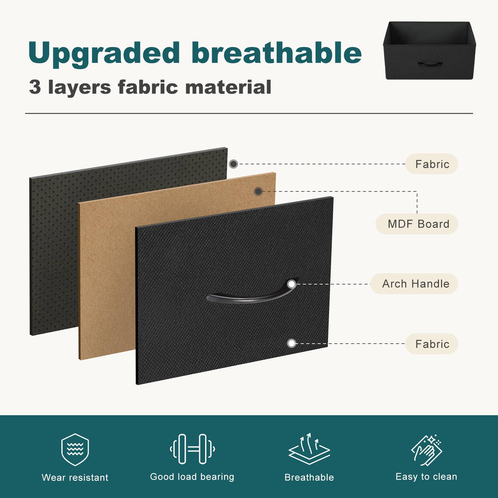 Upgraded breathable  
3 layers fabric material

- Fabric
- MDF Board
- Arch Handle
- Fabric

- Wear resistant
- Good load bearing
- Breathable
- Easy to clean