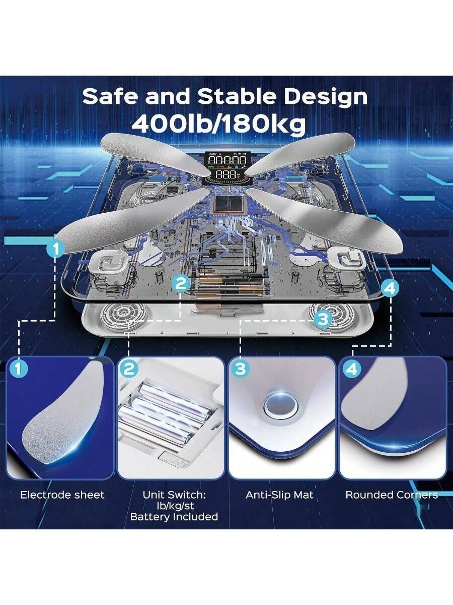 Safe and Stable Design  
400lb/180kg  

1. Electrode sheet  
2. Unit Switch: lb/kg/st  
   Battery Included  
3. Anti-Slip Mat  
4. Rounded Corners