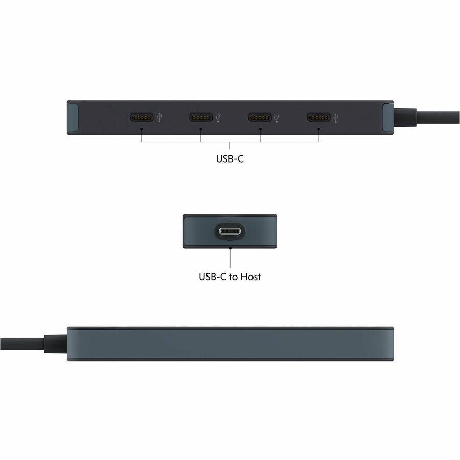 USB-C to Host