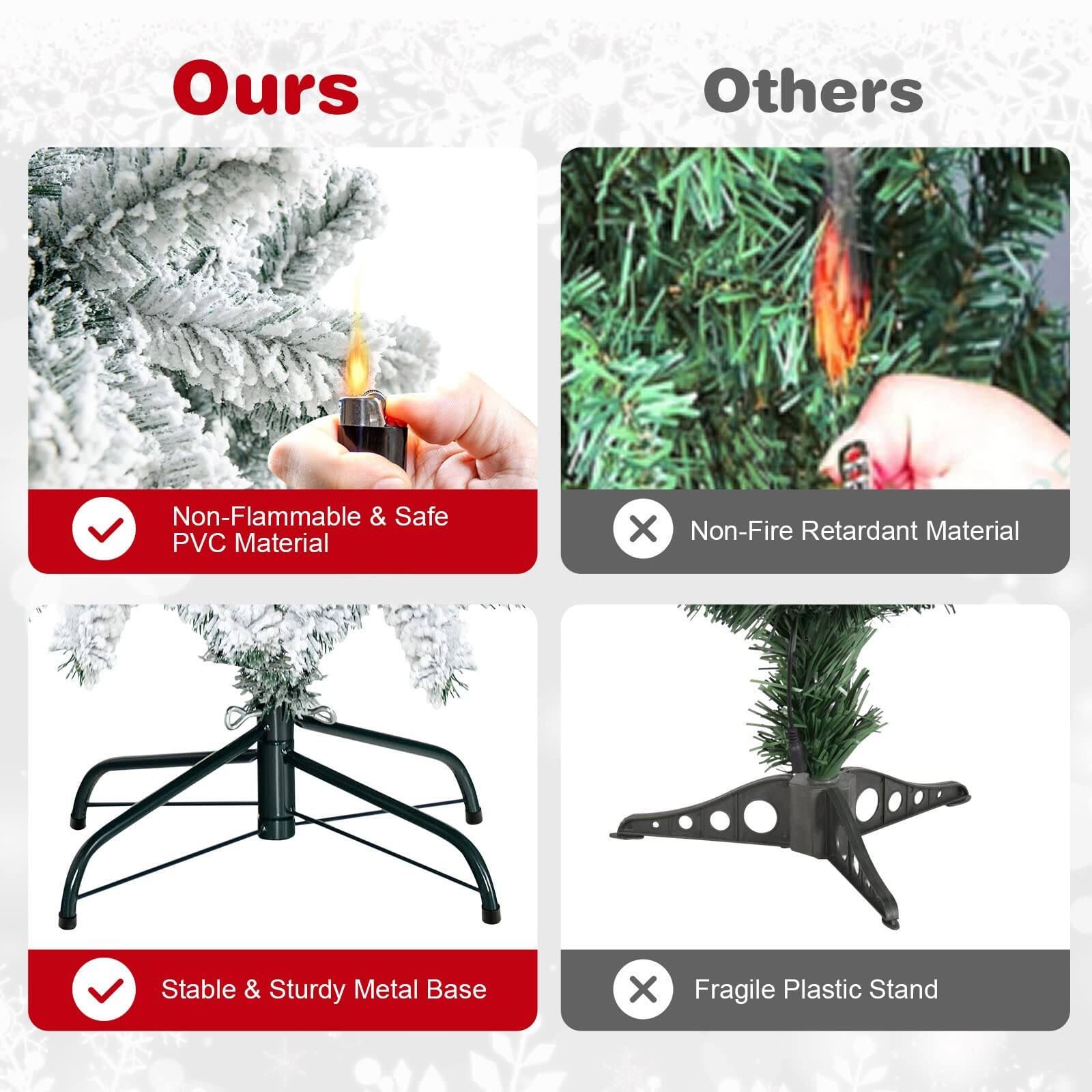 **Ours**

- Non-Flammable & Safe PVC Material
- Stable & Sturdy Metal Base

**Others**

- Non-Fire Retardant Material
- Fragile Plastic Stand