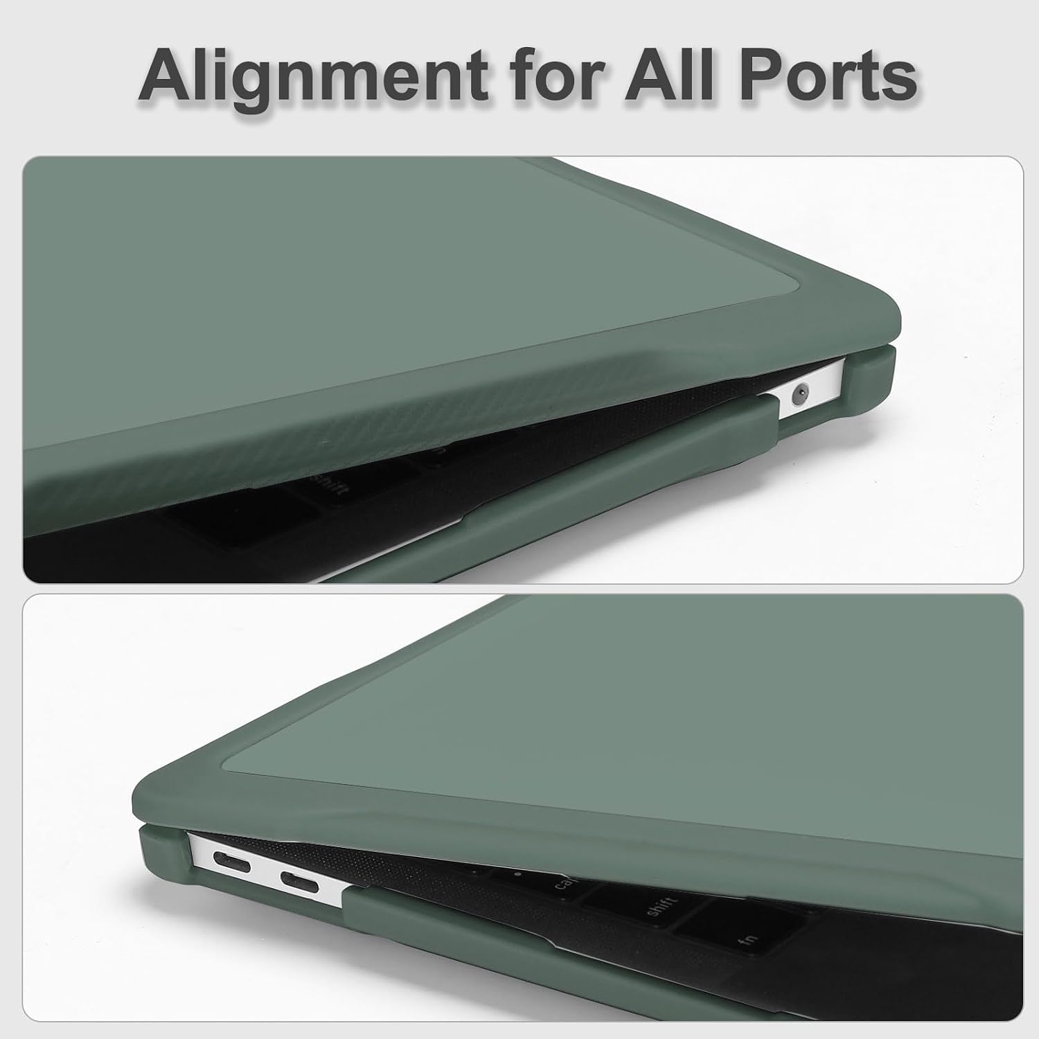 Alignment for All Ports