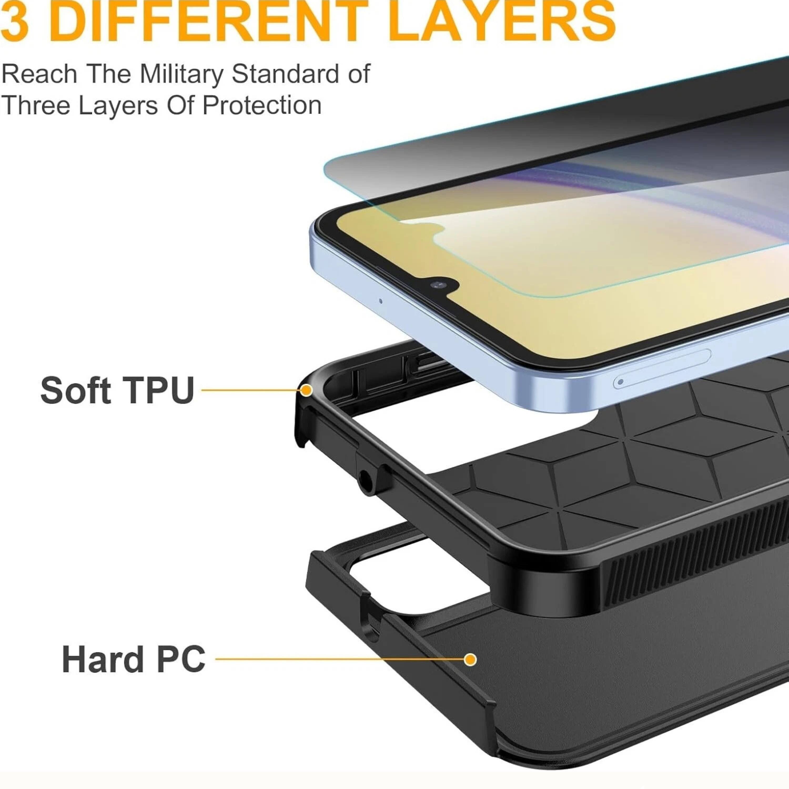 3 DIFFERENT LAYERS  
Reach The Military Standard of Three Layers Of Protection  
Soft TPU  
Hard PC