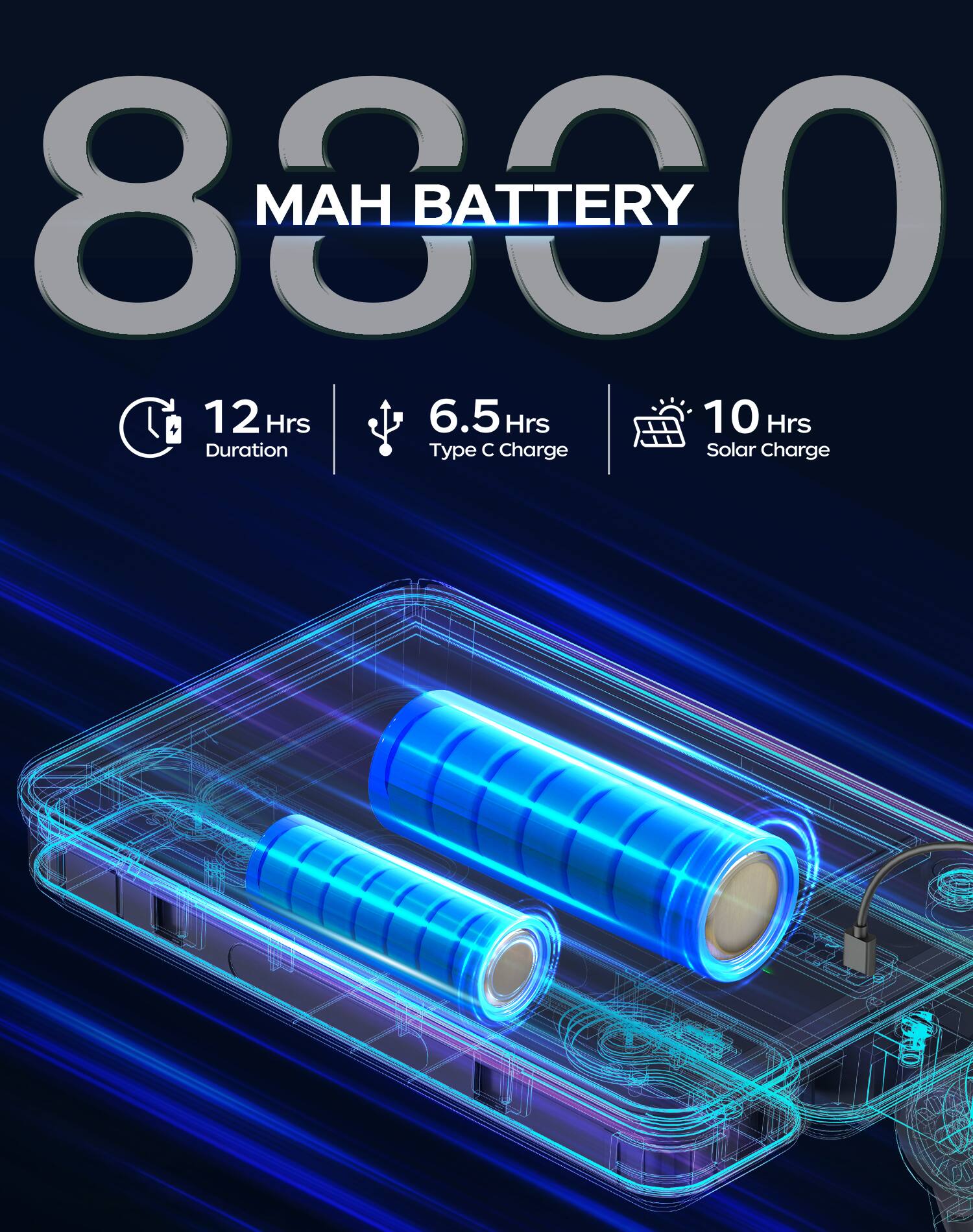 8300 MAH BATTERY

- 12 Hrs Duration
- 6.5 Hrs Type C Charge
- 10 Hrs Solar Charge