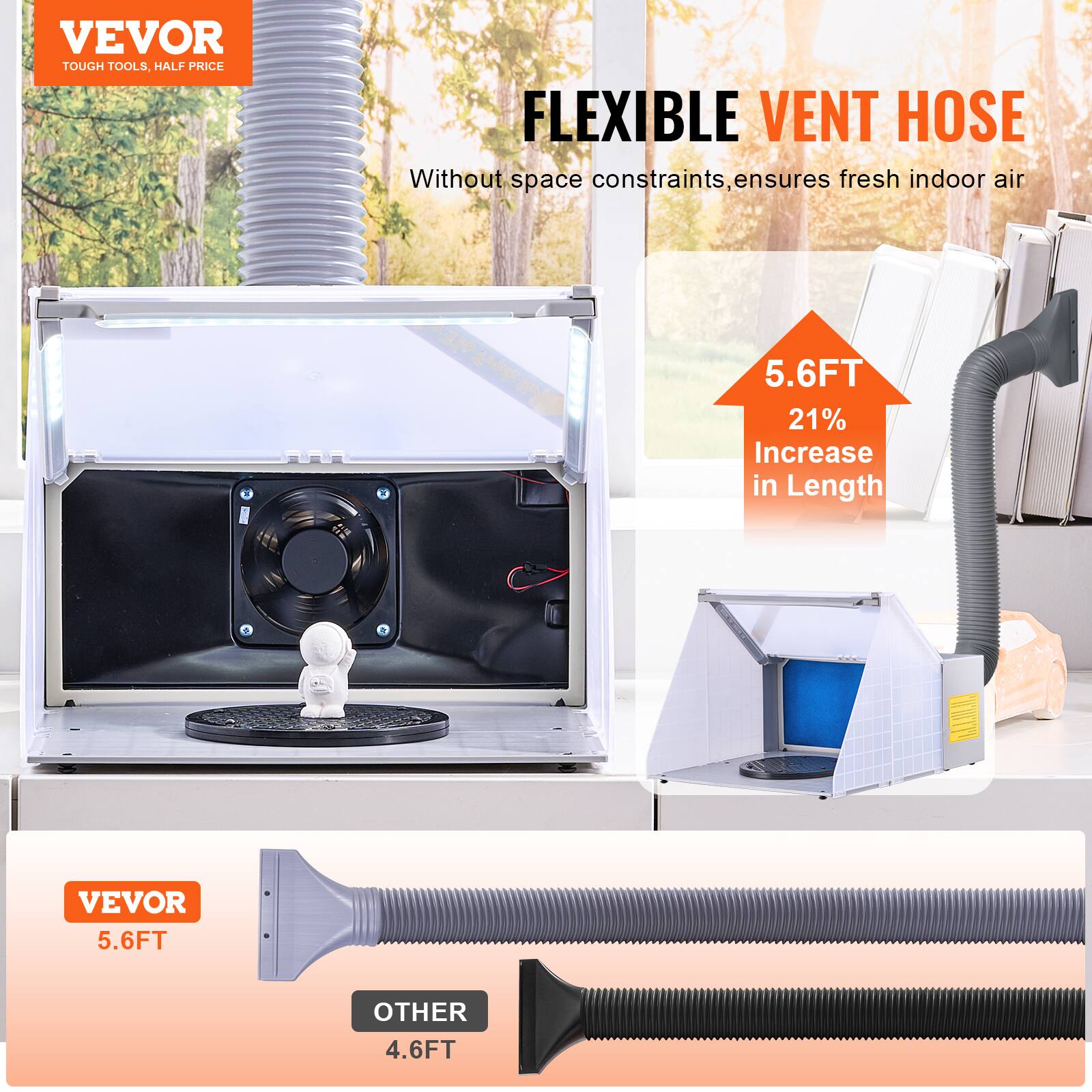 VEVOR TOUGH TOOLS, HALF PRICE FLEXIBLE VENT HOSE

Without space constraints, ensures fresh indoor air

5.6FT 21% Increase in Length

VEVOR 5.6FT

OTHER 4.6FT
