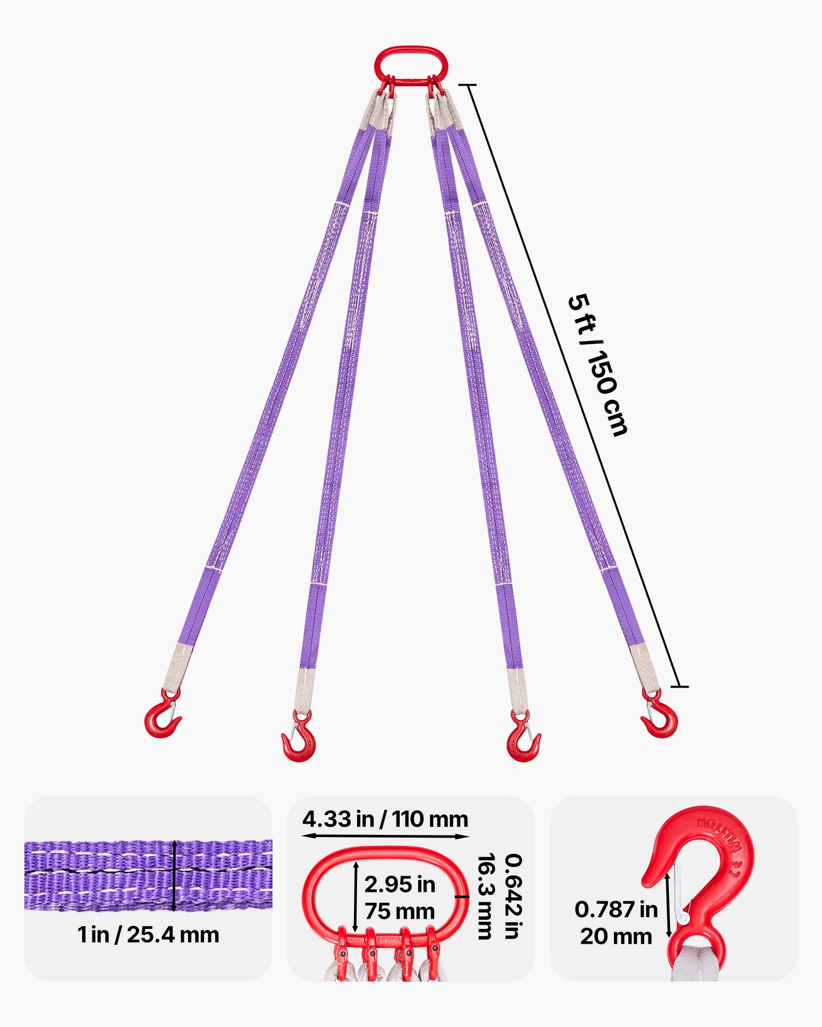 5 ft/ 150 cm  
1 in/25.4 mm  
4.33 in/110 mm  
2.95 in/75 mm  
0.642 in  
0.787 in/20 mm