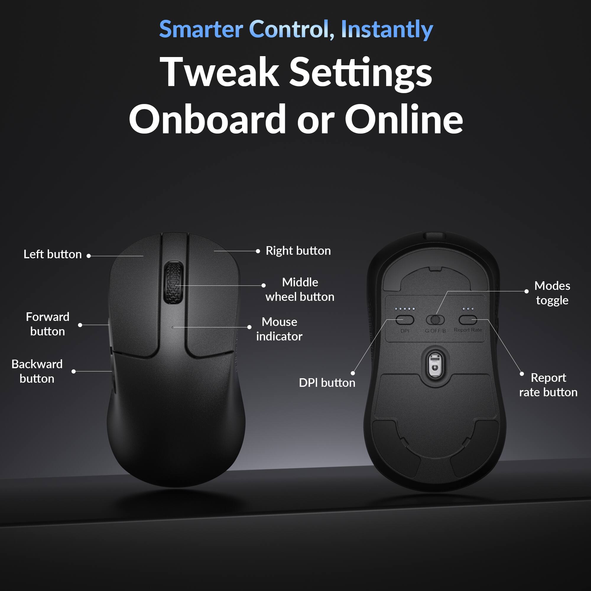 Smarter Control, Instantly Tweak Settings Onboard or Online

- Left button
- Right button
- Forward button
- Backward button
- Middle wheel button
- Mouse indicator
- DPI button
- Modes toggle
- Report rate button