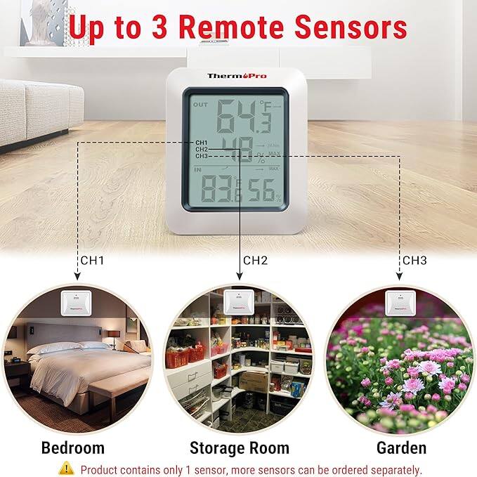 Up to 3 Remote Sensors

Therm&Pro

OUT 64.3°F
IN 83.8°F
56% RH

CH1 CH2 CH3

Bedroom Storage Room Garden

Product contains only 1 sensor, more sensors can be ordered separately.