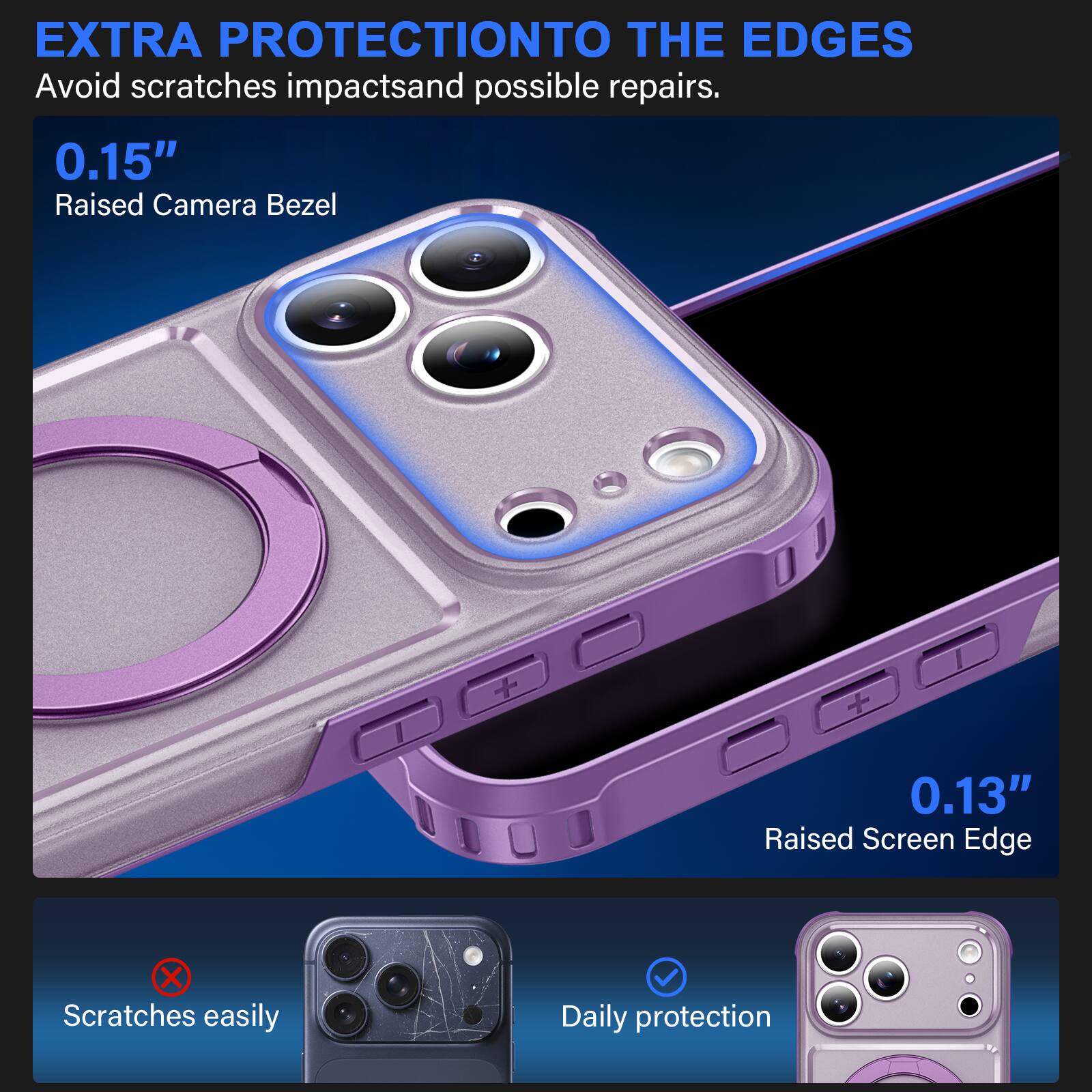 EXTRA PROTECTION TO THE EDGES  
Avoid scratches, impacts, and possible repairs.  

0.15" Raised Camera Bezel  

0.13" Raised Screen Edge  

Scratches easily  

Daily protection