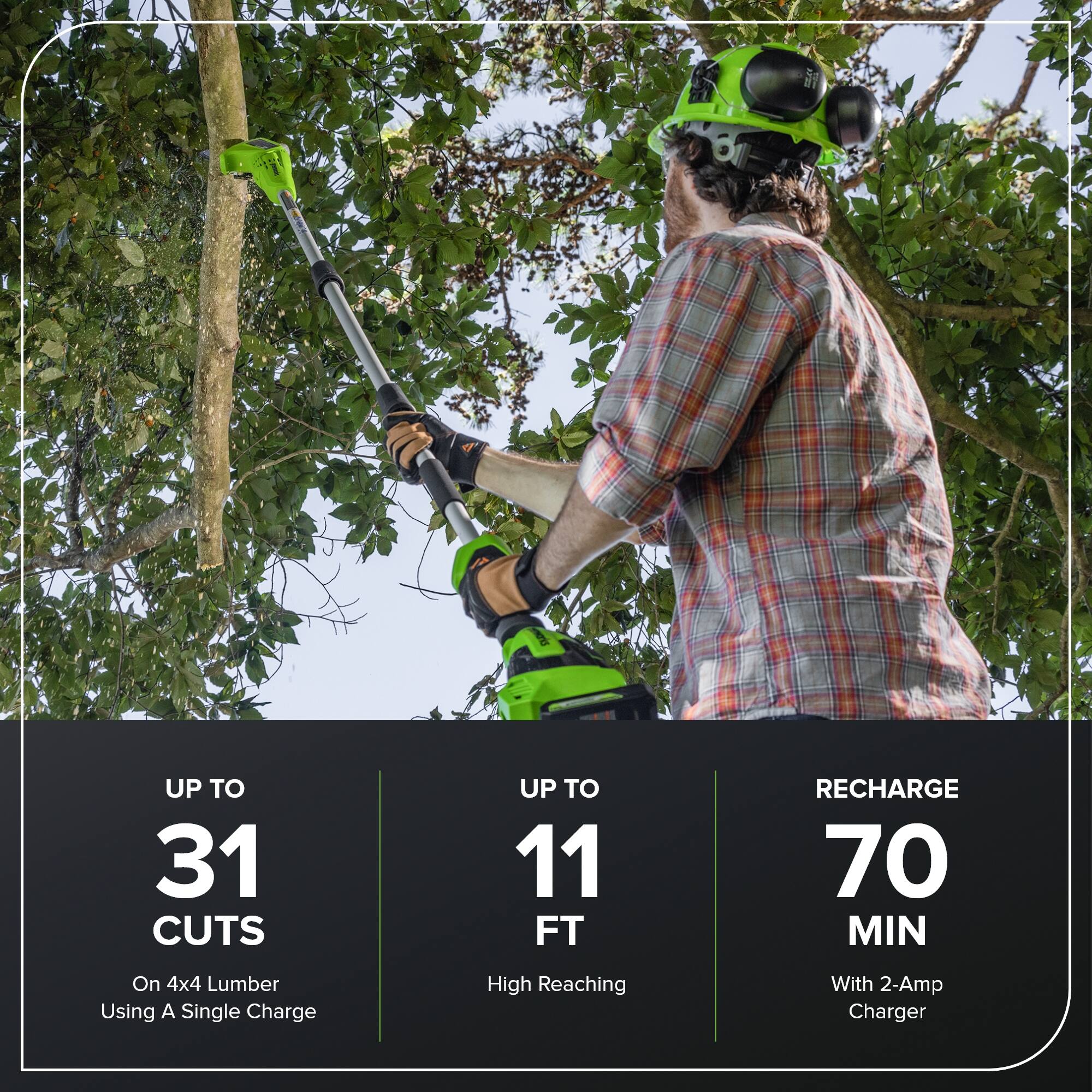 UP TO 31 CUTS  
UP TO 11 FT  
RECHARGE 70 MIN  
On 4x4 Lumber Using A Single Charge  
High Reaching With 2-Amp Charger