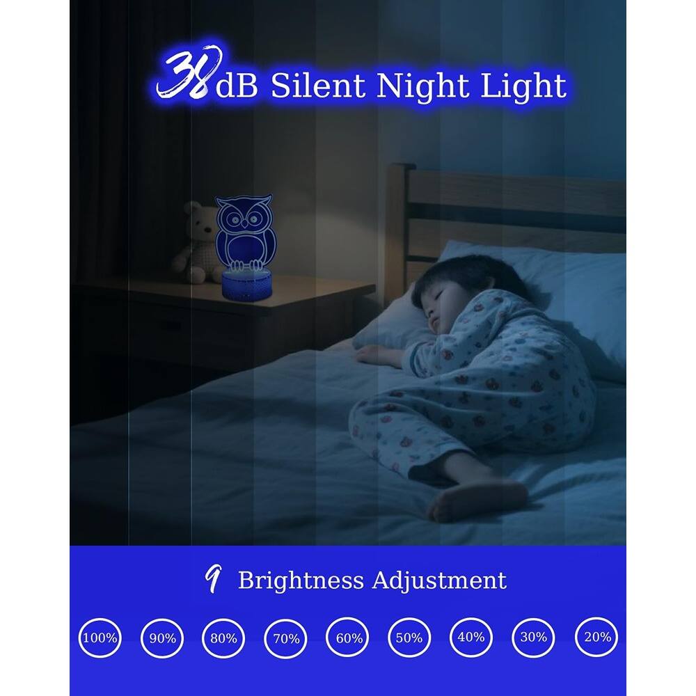 3dB Silent Night Light

Brightness Adjustment

100% 90% 80% 70% 60% 50% 40% 30% 20%