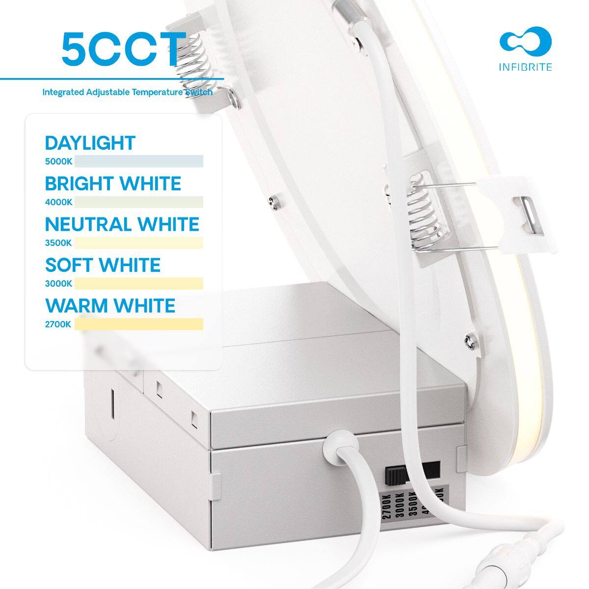 5CCT  
Integrated Adjustable Temperature Switch  

DAYLIGHT  
5000K  

BRIGHT WHITE  
4000K  

NEUTRAL WHITE  
3500K  

SOFT WHITE  
3000K  

WARM WHITE  
2700K  

INFIBRITE