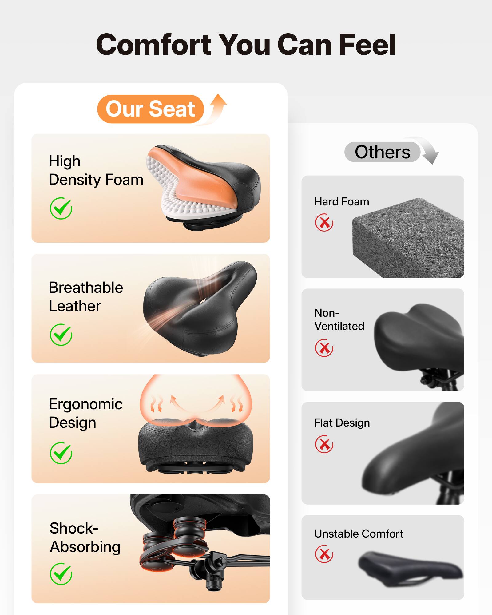 Comfort You Can Feel

Our Seat
- High Density Foam ✔️
- Breathable Leather ✔️
- Ergonomic Design ✔️
- Shock-Absorbing ✔️

Others
- Hard Foam ❌
- Non-Ventilated ❌
- Flat Design ❌
- Unstable Comfort ❌