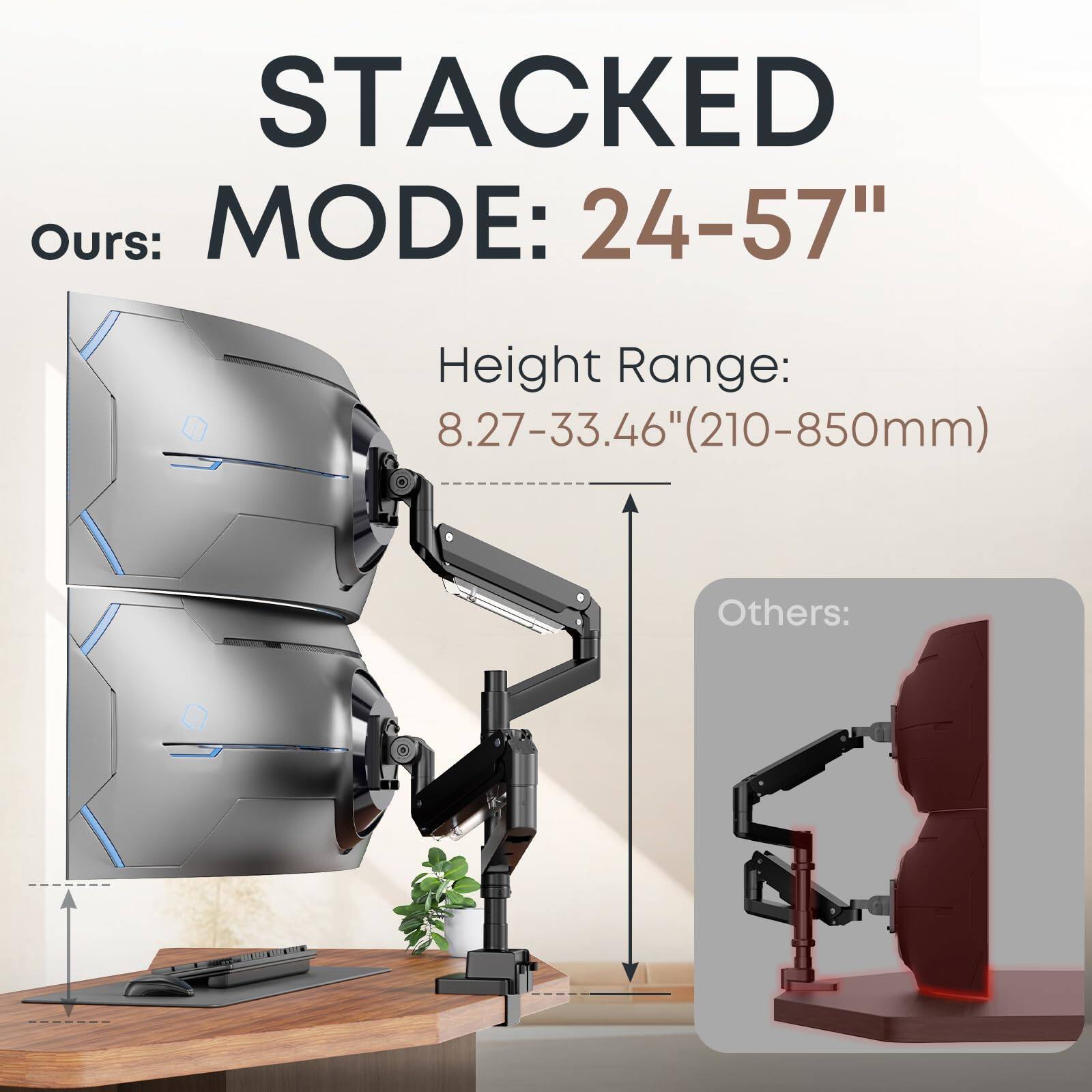 STACKED MODE: 24-57"

Ours:
Height Range: 8.27-33.46" (210-850mm)

Others: