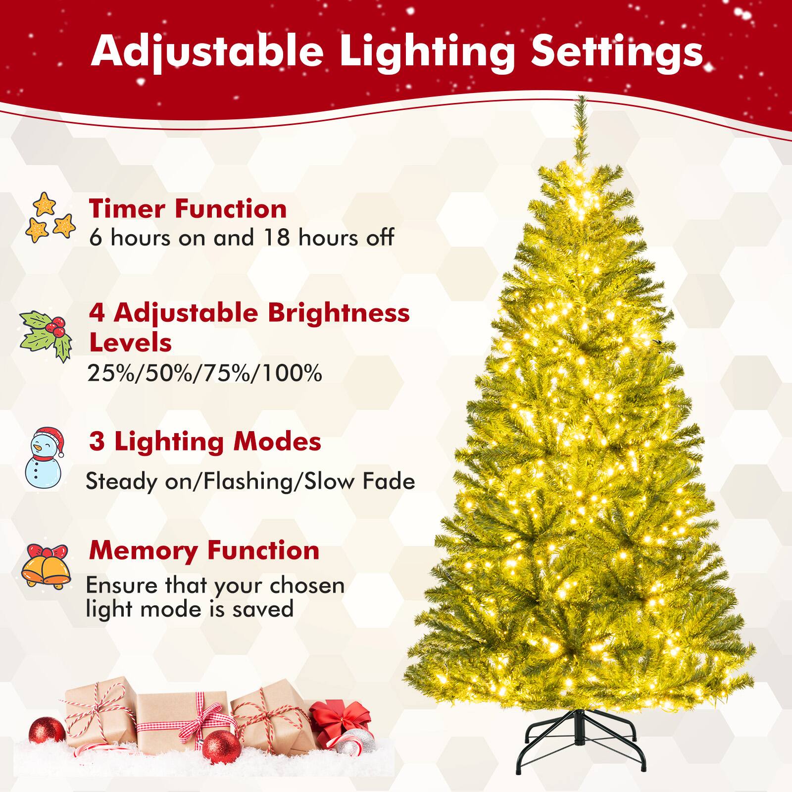 Adjustable Lighting Settings

- Timer Function: 6 hours on and 18 hours off
- 4 Adjustable Brightness Levels: 25%/50%/75%/100%
- 3 Lighting Modes: Steady on/Flashing/Slow Fade
- Memory Function: Ensure that your chosen light mode is saved