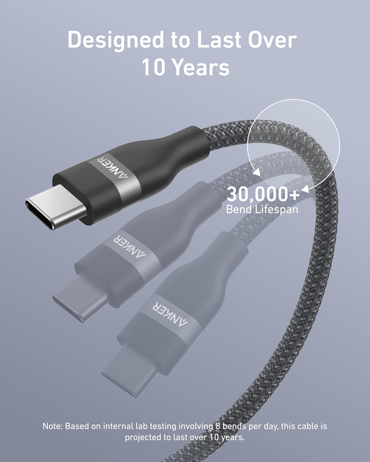 Designed to Last Over 10 Years

ANKER

30,000+ Bend Lifespan

Note: Based on internal lab testing involving 8 bends per day, this cable is projected to last over 10 years.
