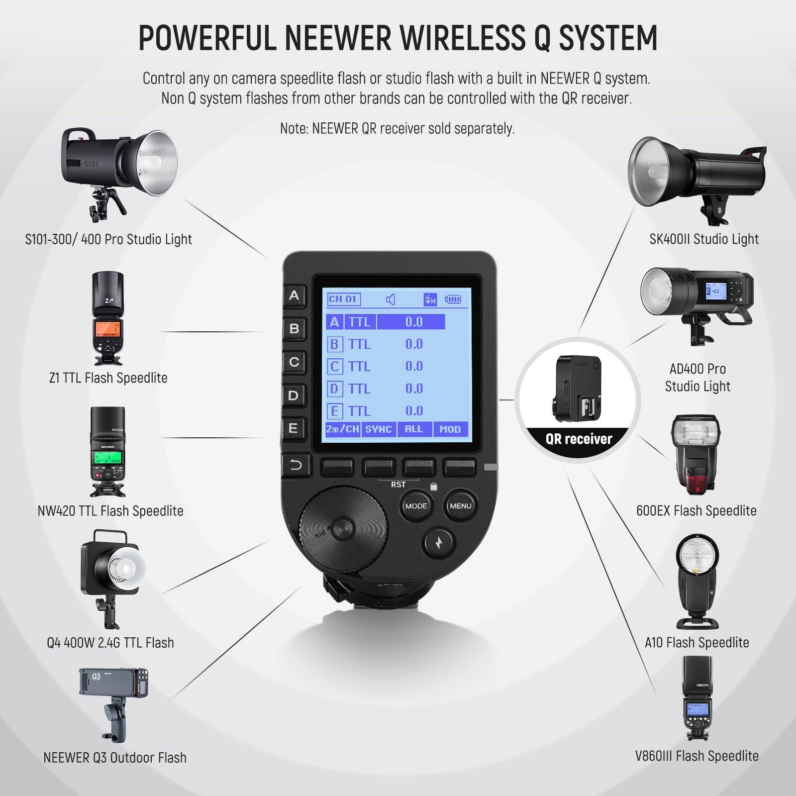 POWERFUL NEEWER WIRELESS Q SYSTEM

Control any on-camera speedlite flash or studio flash with a built-in NEEWER Q system. Non-Q system flashes from other brands can be controlled with the QR receiver. Note: NEEWER QR receiver sold separately.

- S101-300/400 Pro Studio Light
- SK400II Studio Light
- Z1 TTL Flash Speedlite
- NW420 TTL Flash Speedlite
- Q4 400W 2.4G TTL Flash
- NEEWER Q3 Outdoor Flash
- AD400 Pro Studio Light
- 600EX Flash Speedlite
- A10 Flash Speedlite
- V860III Flash Speedlite

QR receiver