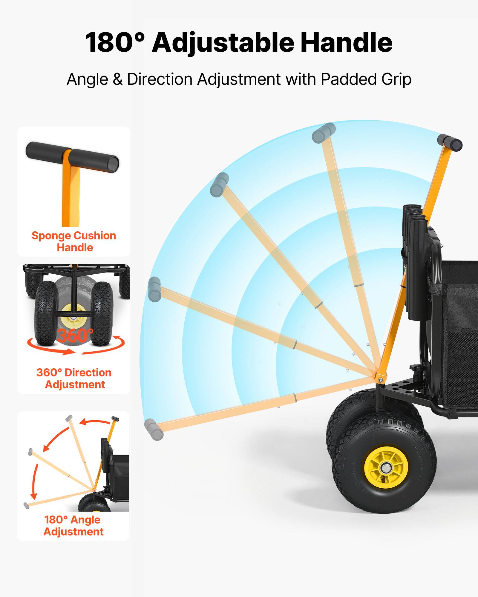 180° Adjustable Handle  
Angle & Direction Adjustment with Padded Grip  
Sponge Cushion Handle  
360° Direction Adjustment  
180° Angle Adjustment