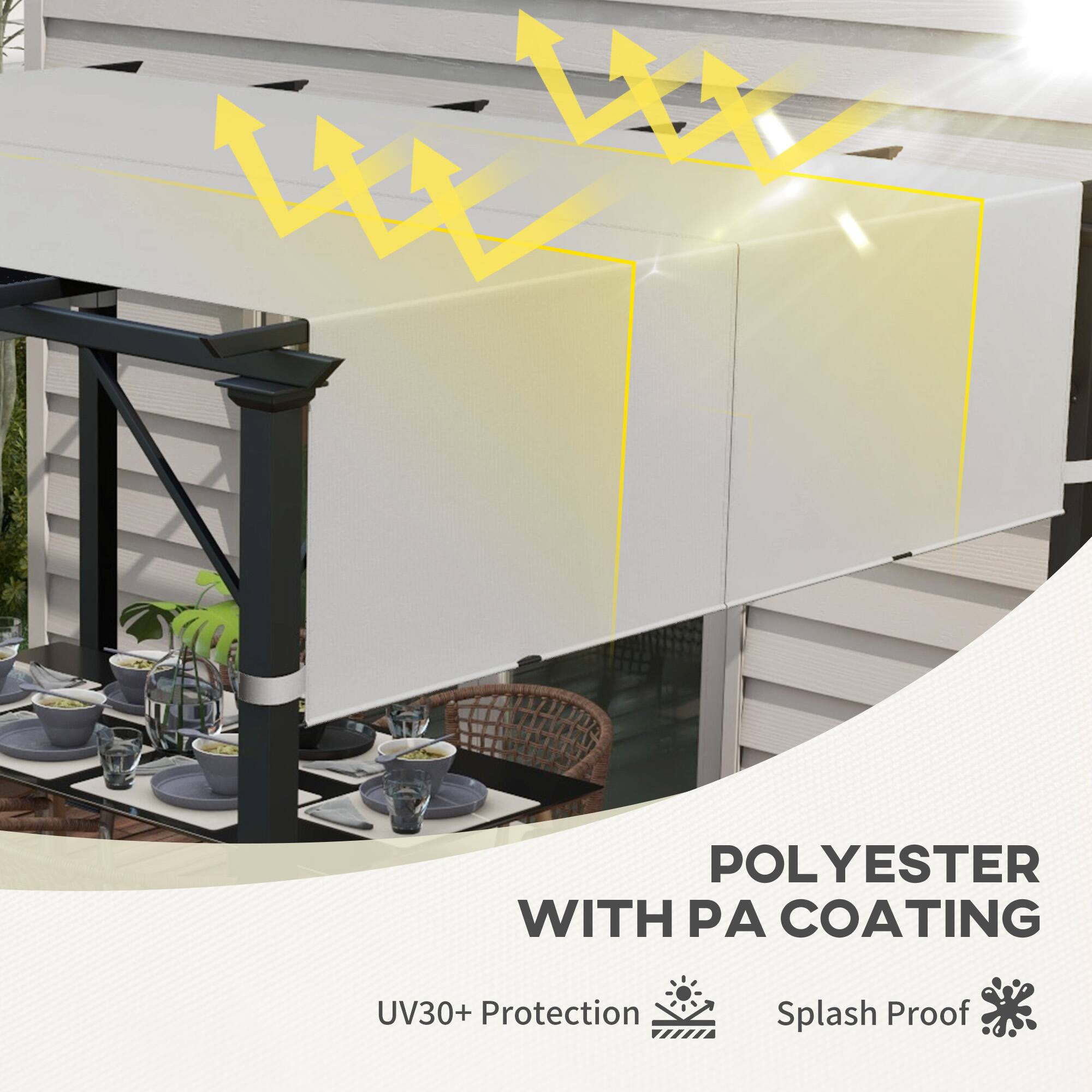 POLYESTER WITH PA COATING
UV30+ Protection
Splash Proof