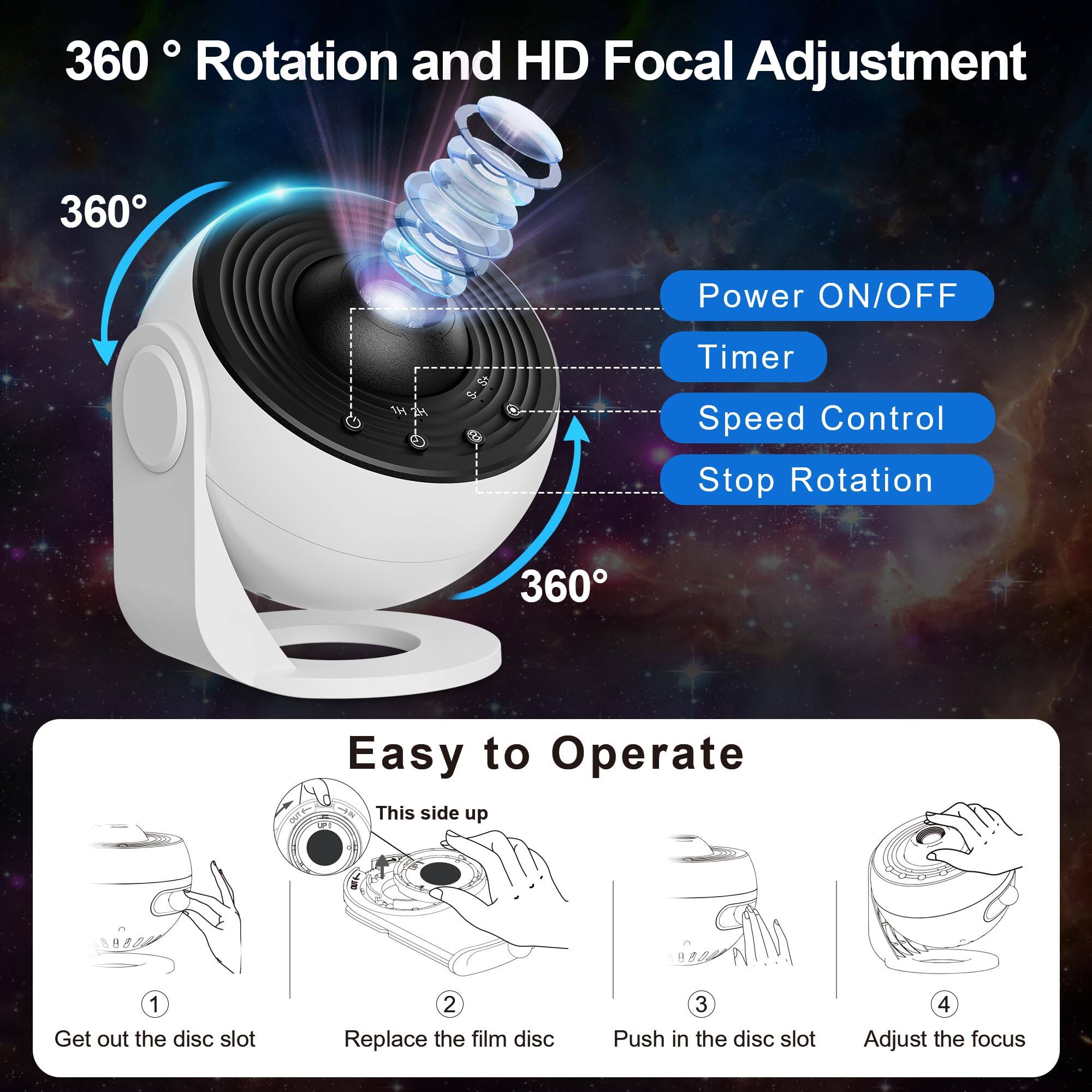 360° Rotation and HD Focal Adjustment

- Power ON/OFF
- Timer
- Speed Control
- Stop Rotation

Easy to Operate

1. Get out the disc slot
2. Replace the film disc
3. Push in the disc slot
4. Adjust the focus

This side up