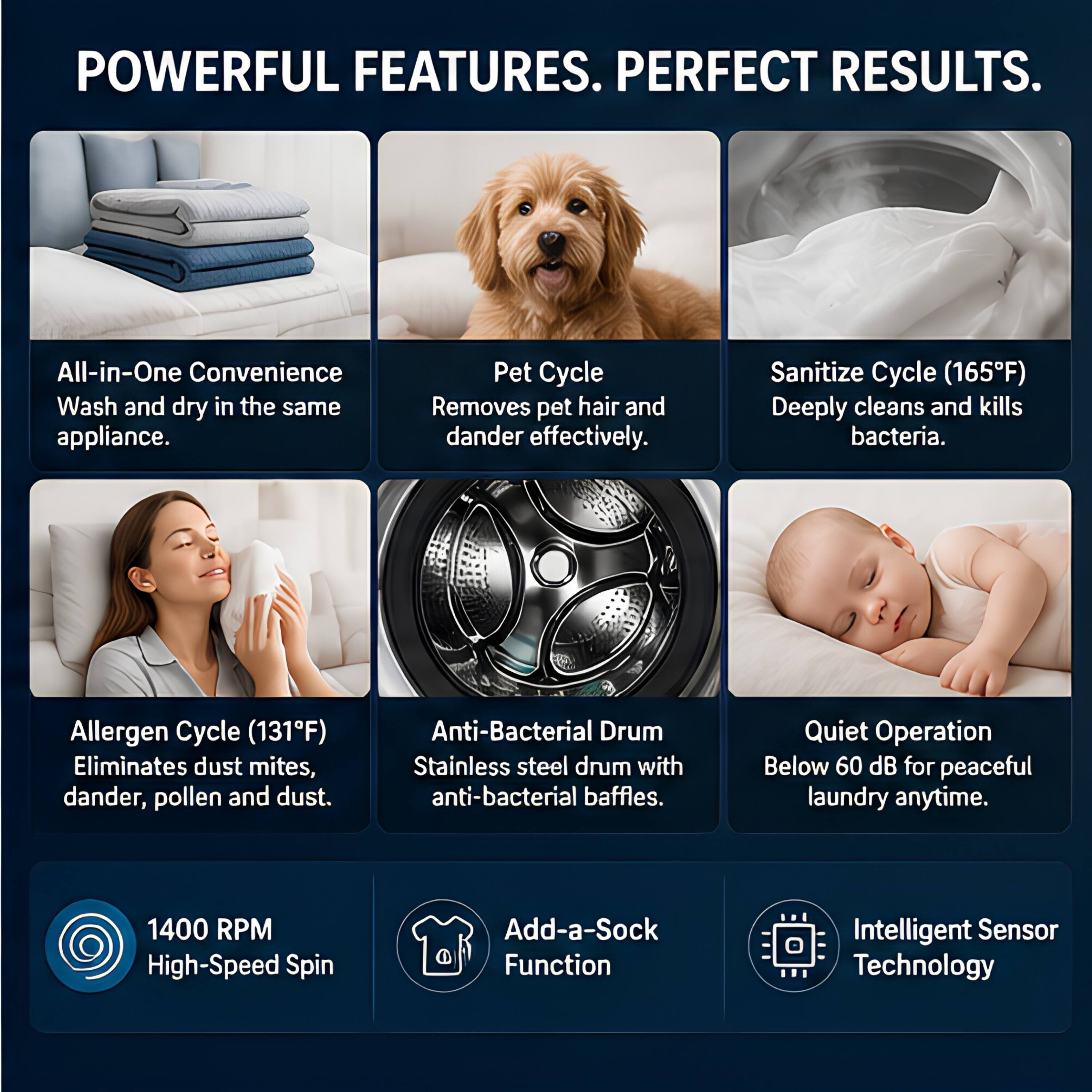 POWERFUL FEATURES. PERFECT RESULTS. All-in-One Convenience Wash and dry in the same appliance. Pet Cycle Removes pet hair and dander effectively. Sanitize Cycle (165°F) Deeply cleans and kills bacteria. Allergen Cycle (131°F) Eliminates dust mites, dander, pollen and dust. Anti-Bacterial Drum Stainless steel drum with anti-bacterial baffles. Quiet Operation Below 60 dB for peaceful laundry anytime. 1400 RPM High-Speed Spin Add-a-Sock Function Intelligent Sensor Technology