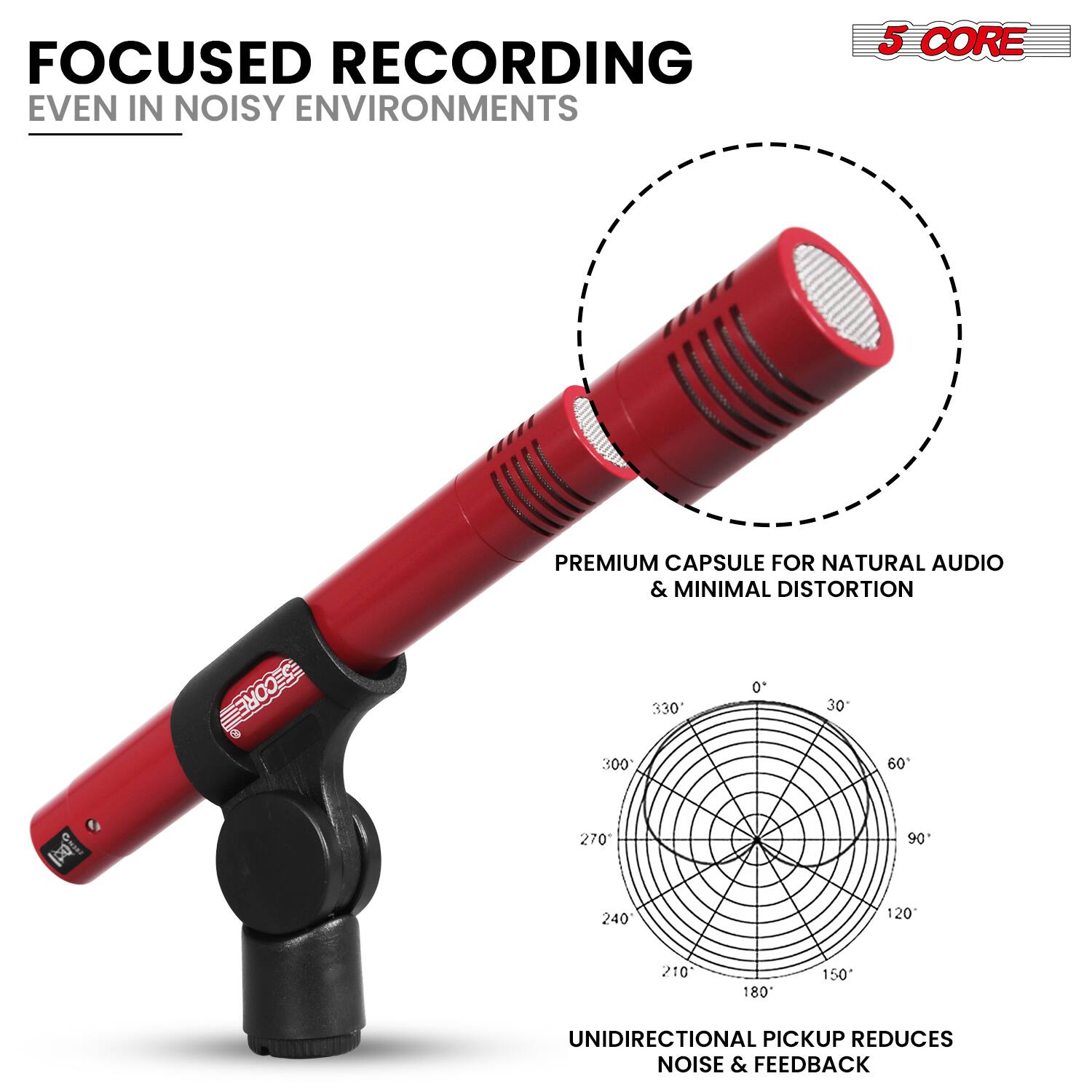 FOCUSED RECORDING  
EVEN IN NOISY ENVIRONMENTS  

5 CORE PREMIUM CAPSULE FOR NATURAL AUDIO & MINIMAL DISTORTION  

UNIDIRECTIONAL PICKUP REDUCES NOISE & FEEDBACK