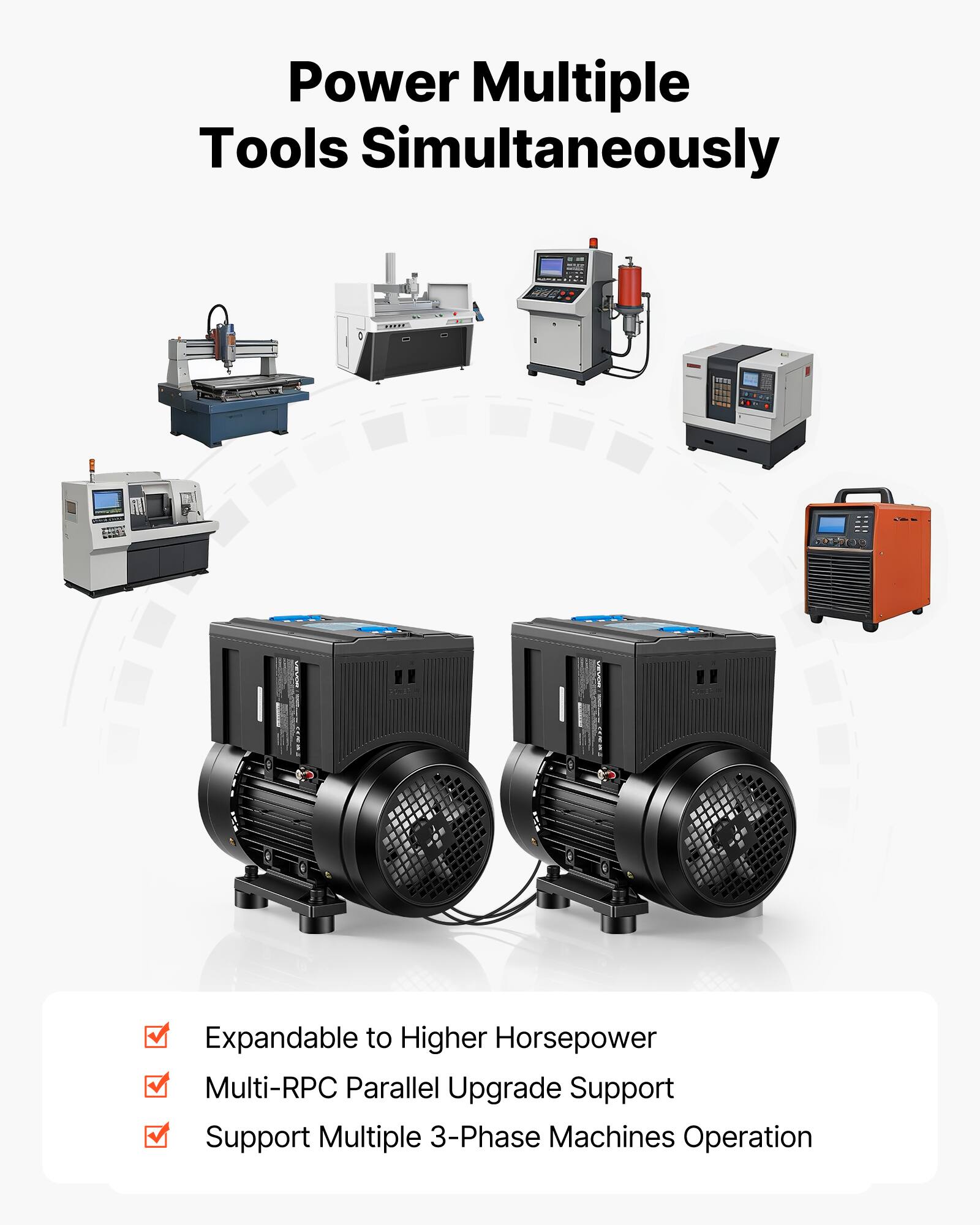 Power Multiple Tools Simultaneously

- Expandable to Higher Horsepower
- Multi-RPC Parallel Upgrade Support
- Support Multiple 3-Phase Machines Operation