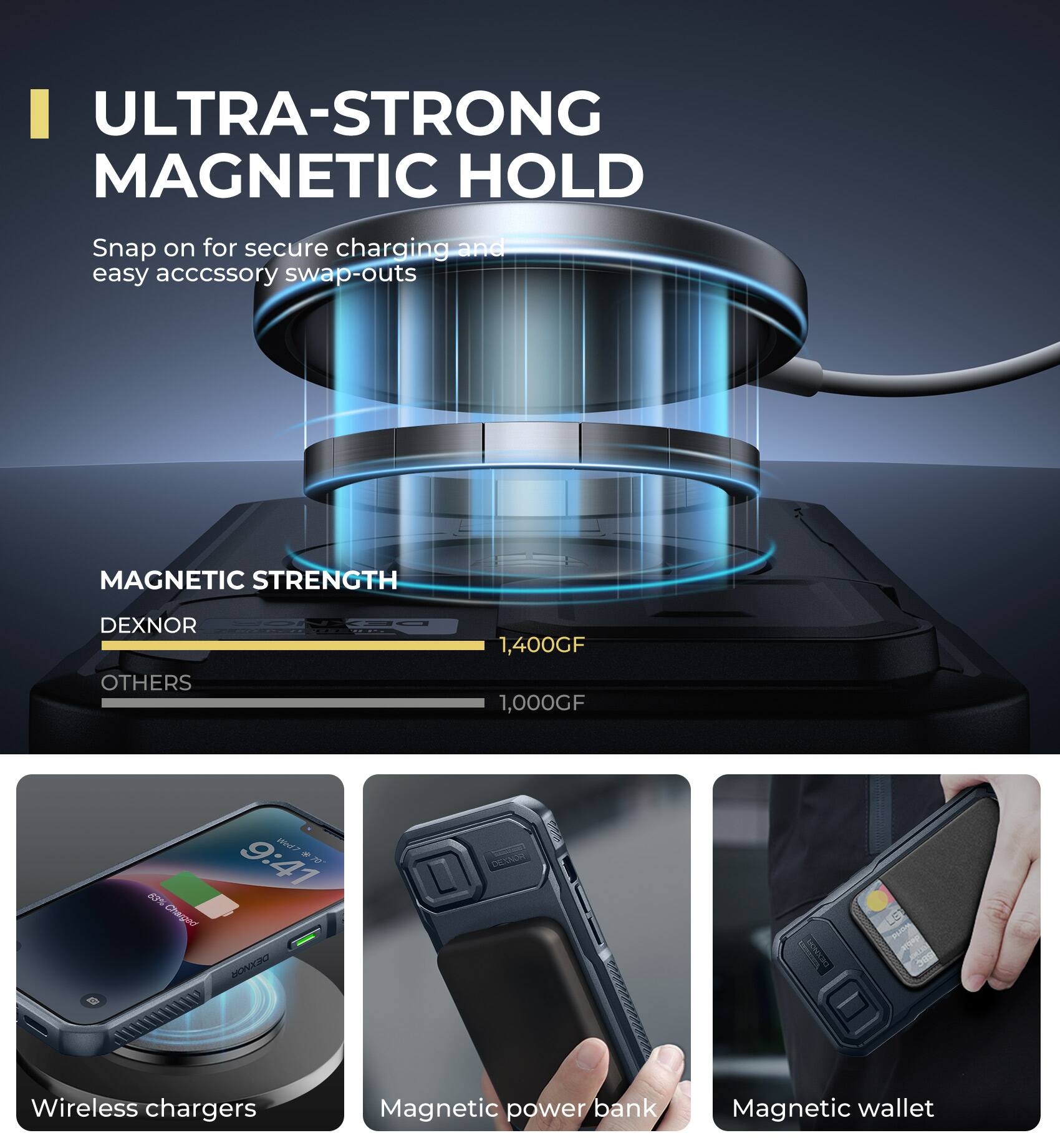 ULTRA-STRONG MAGNETIC HOLD  
Snap on for secure charging and easy accessory swap-outs  

MAGNETIC STRENGTH  
DEXNOR: 1,400GF  
OTHERS: 1,000GF  

9:41  
87% Charged  

NONK2O  
DESNOA  
L8  

Wireless chargers  
Magnetic power bank  
Magnetic wallet