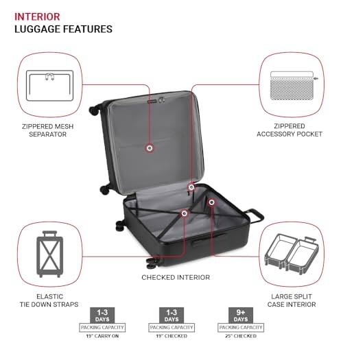 INTERIOR LUGGAGE FEATURES

- ZIPPERED MESH SEPARATOR
- ZIPPERED ACCESSORY POCKET
- ELASTIC TIE DOWN STRAPS
- CHECKED INTERIOR
- LARGE SPLIT CASE INTERIOR

1-3 DAYS PACKING CAPACITY
19" CARRY ON

1-3 DAYS PACKING CAPACITY
19" CHECKED

9+ DAYS PACKING CAPACITY
25" CHECKED