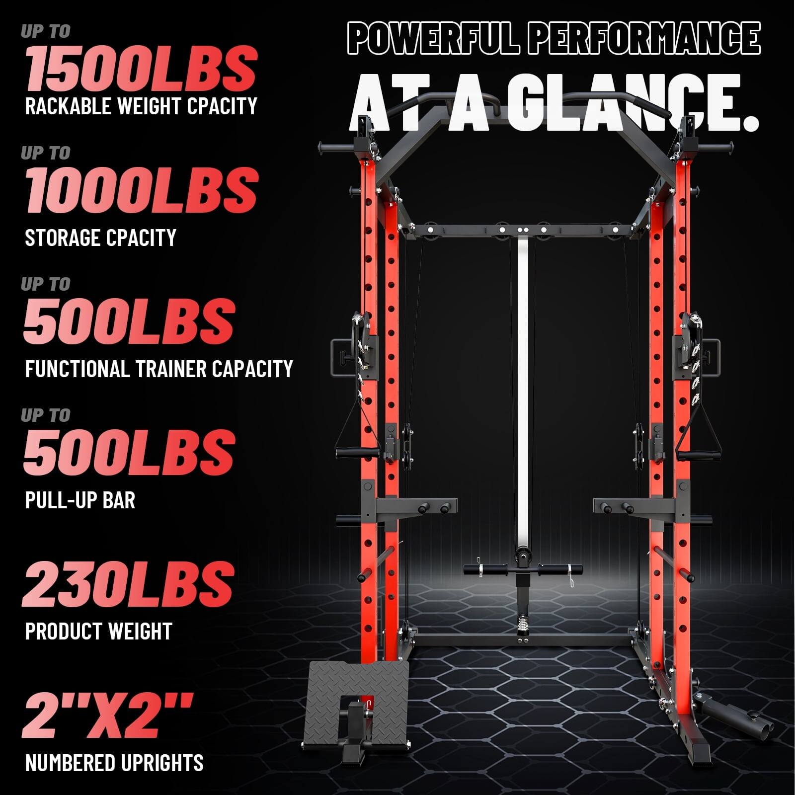 UP TO 1500LBS RACKABLE WEIGHT CAPACITY, UP TO 1000LBS STORAGE CAPACITY, UP TO 500LBS FUNCTIONAL TRAINER CAPACITY, UP TO 500LBS PULL-UP BAR, 230LBS PRODUCT WEIGHT, 2"X2" NUMBERED UPRIGHTS, POWERFUL PERFORMANCE AT A GLANCE.