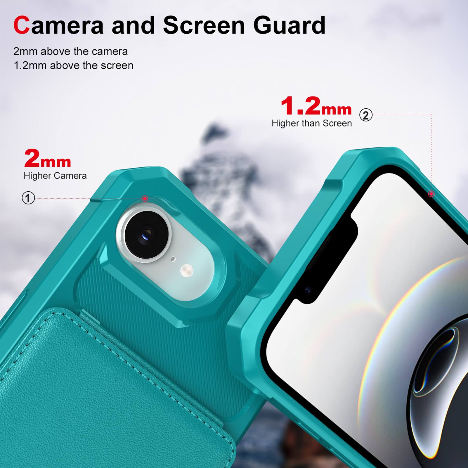 Camera and Screen Guard

2mm above the camera  
1.2mm above the screen

1. 2mm  
   Higher Camera

2. 1.2mm  
   Higher than Screen