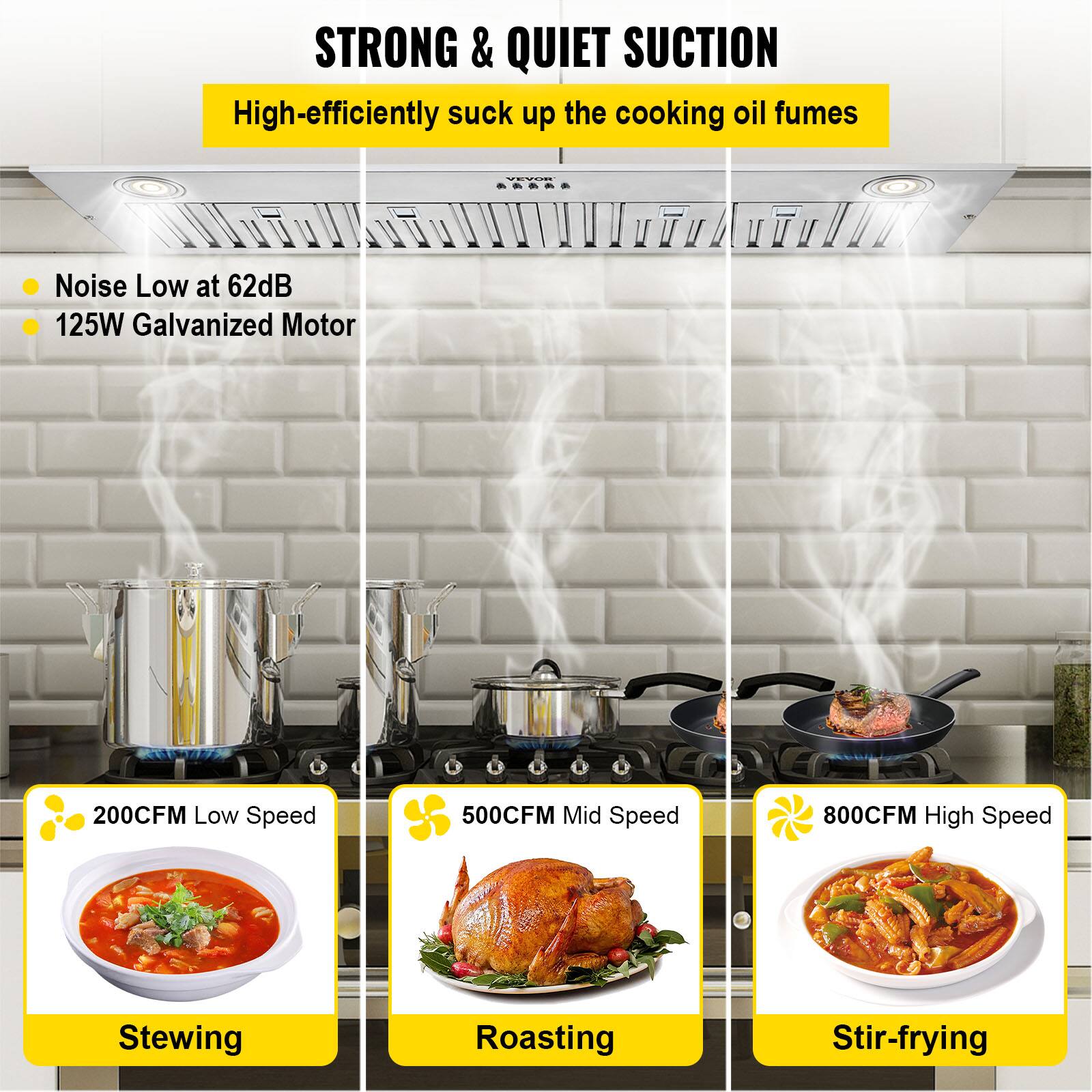STRONG & QUIET SUCTION  
High-efficiently suck up the cooking oil fumes

VEVOR  
Noise Low at 62dB  
125W Galvanized Motor

200CFM Low Speed  
500CFM Mid Speed  
800CFM High Speed

Stewing  
Roasting  
Stir-frying