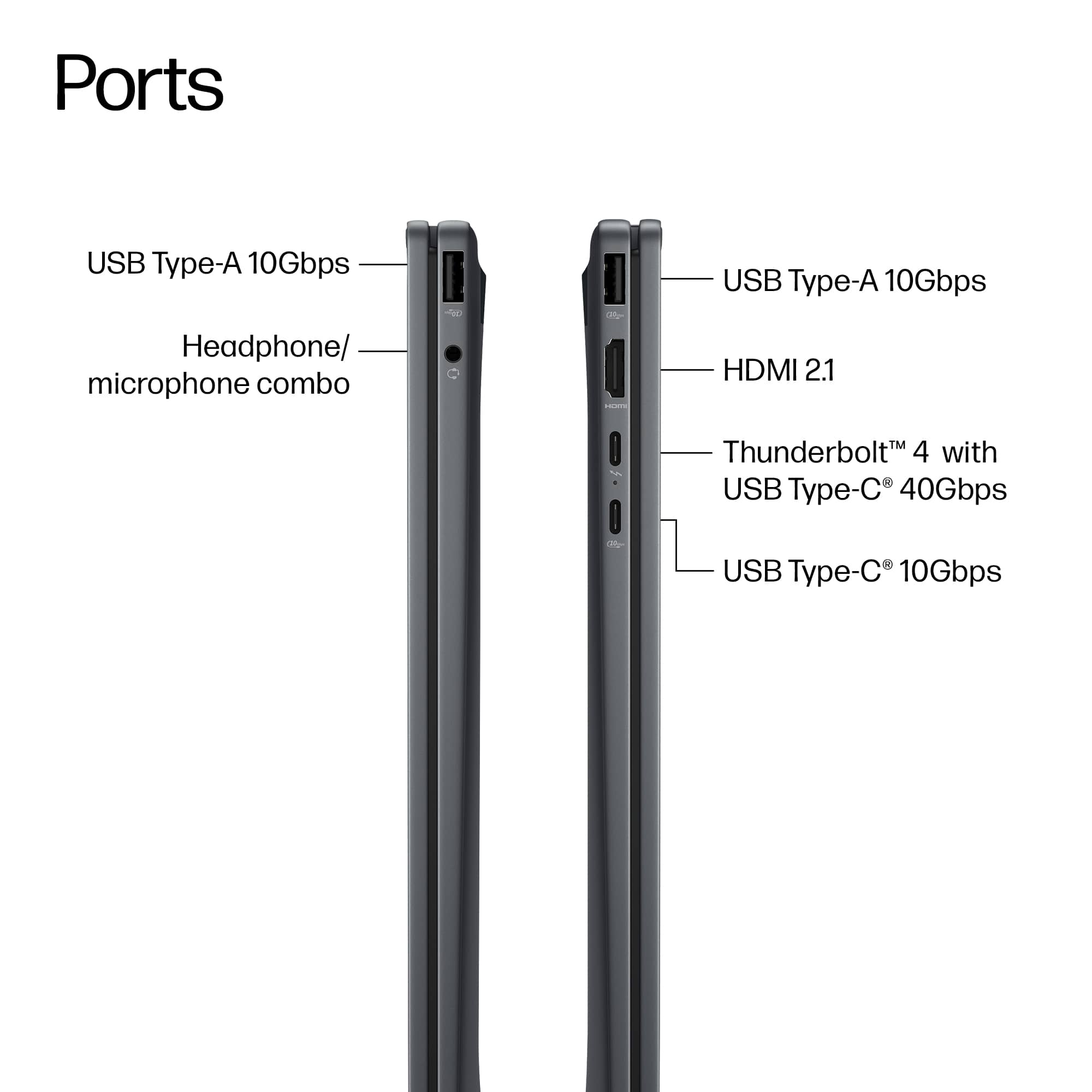 Ports: USB Type-A 10Gbps, Headphone/Microphone combo, USB Type-A 10Gbps, HDMI 2.1, Thunderbolt 4 with USB Type-C 40Gbps, USB Type-C 10Gbps.