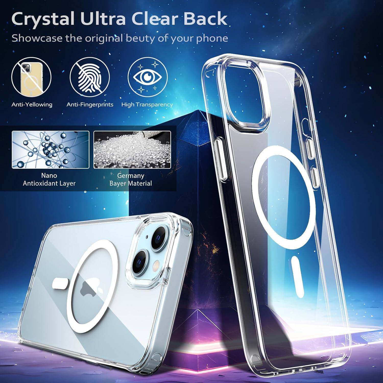 Crystal Ultra Clear Back
Showcase the original beauty of your phone
Anti-Yellowing
Anti-Fingerprints
High Transparency
Nano Antioxidant Layer
Germany Bayer Material
