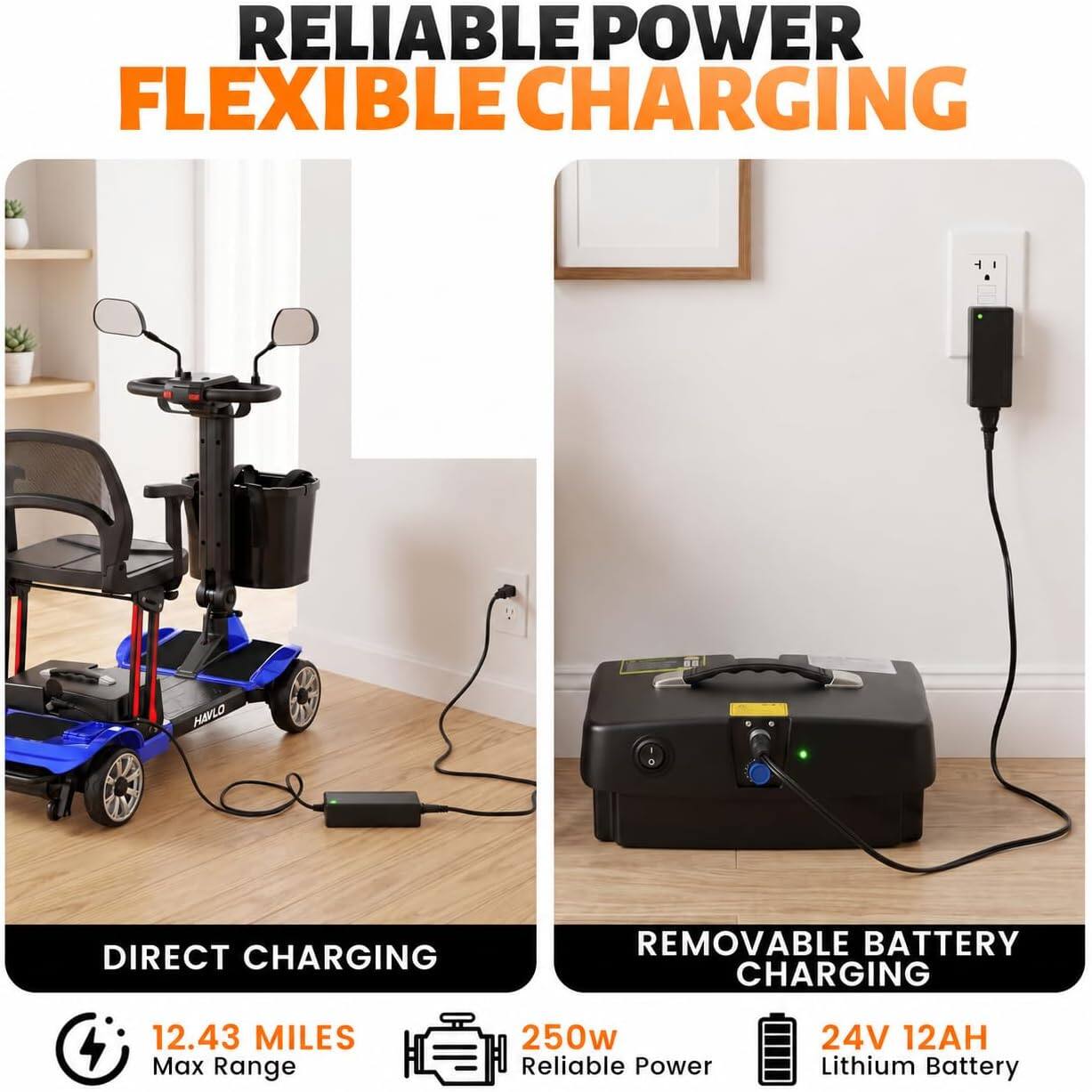 RELIABLE POWER FLEXIBLE CHARGING

- DIRECT CHARGING
- REMOVABLE BATTERY CHARGING

12.43 MILES Max Range
250w Reliable Power
24V 12AH Lithium Battery