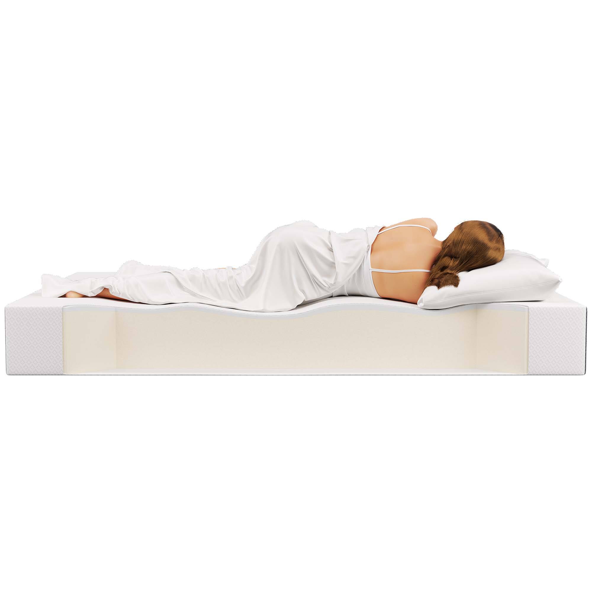 Alt View 9. Modway - Mila 12" King Mattress by Modway - White.