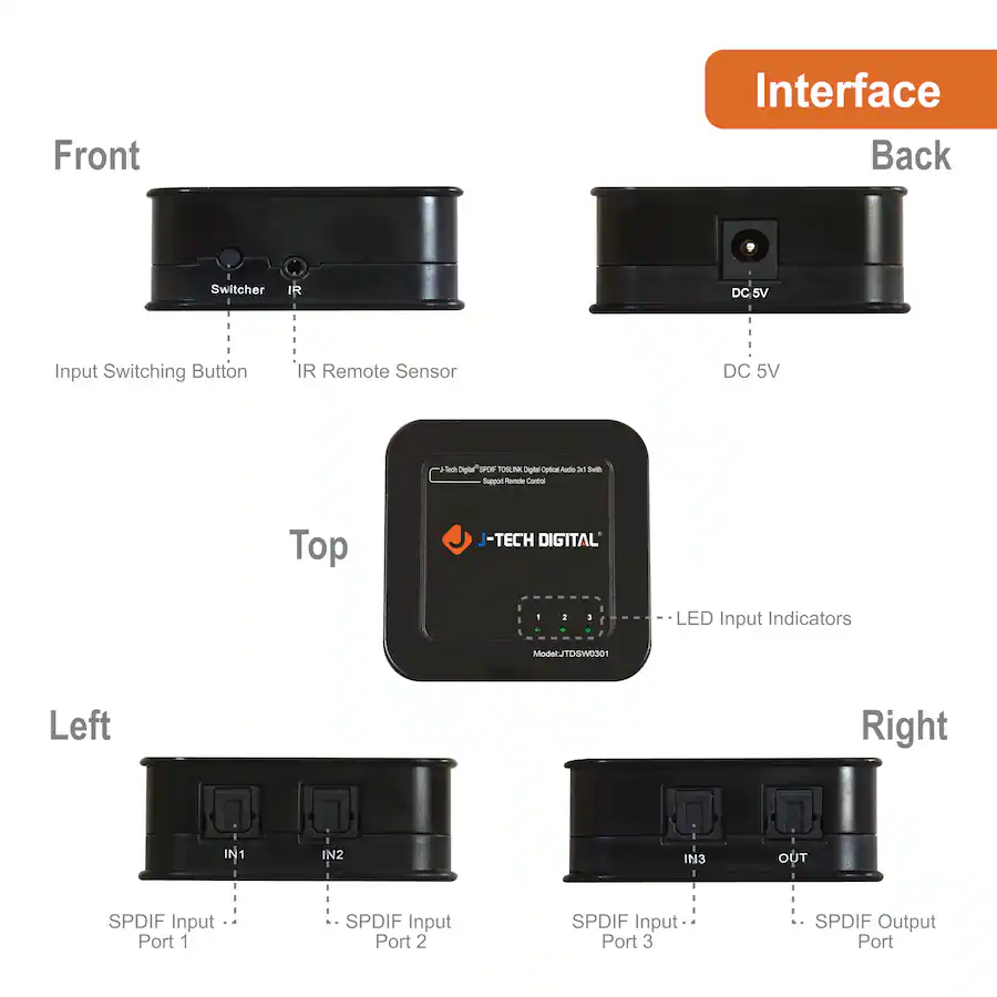 J Tech Digital 3x1 SPDIF Optical Switch with Remote and Dolby J Tech Digital 3x1 SPDIF Optical Switch with Remote and Dolby