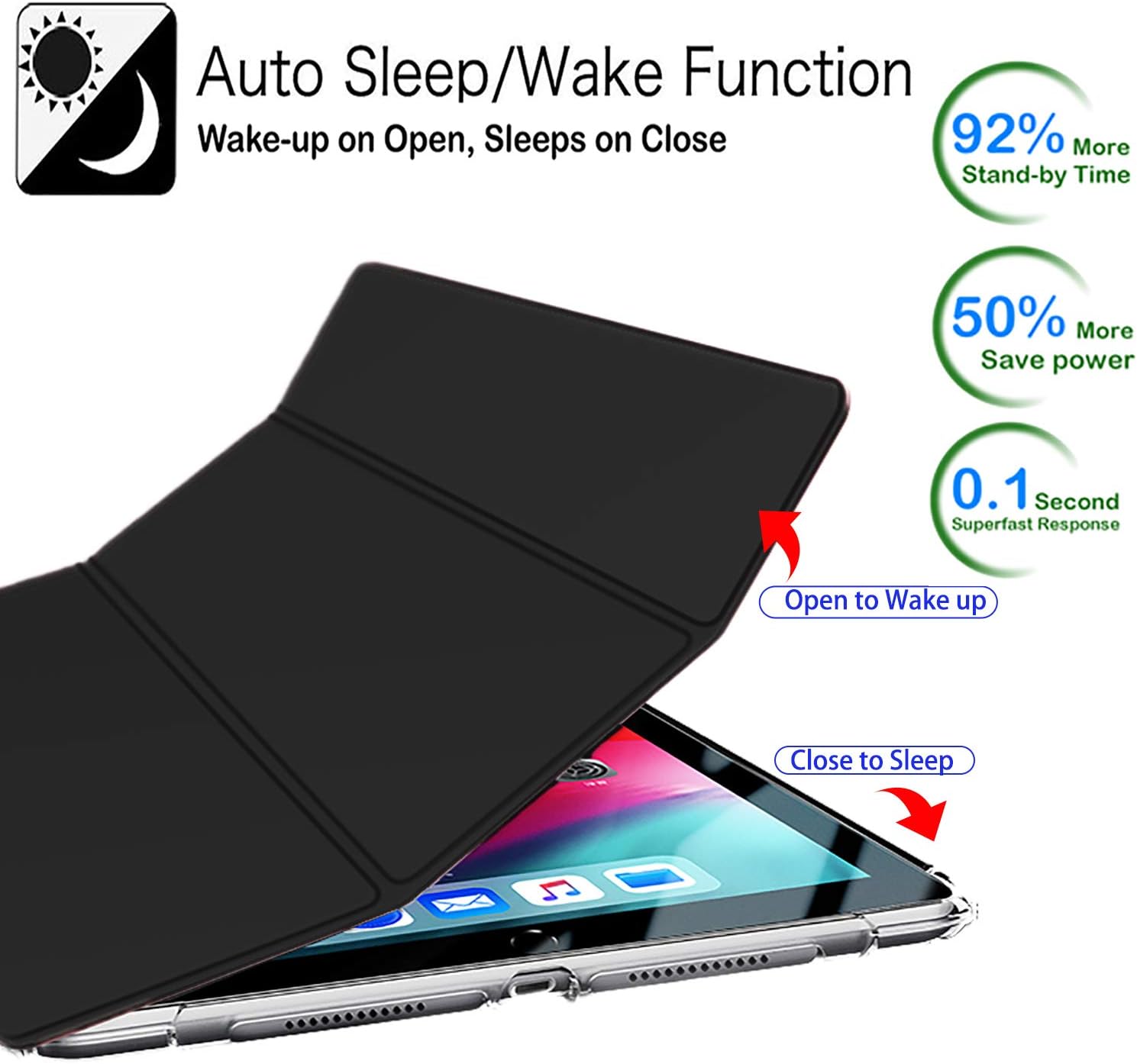 Auto Sleep/Wake Function  
Wake-up on Open, Sleeps on Close  
92% More Stand-by Time  
50% More Save power  
0.1 Second Superfast Response  
Open to Wake up  
Close to Sleep