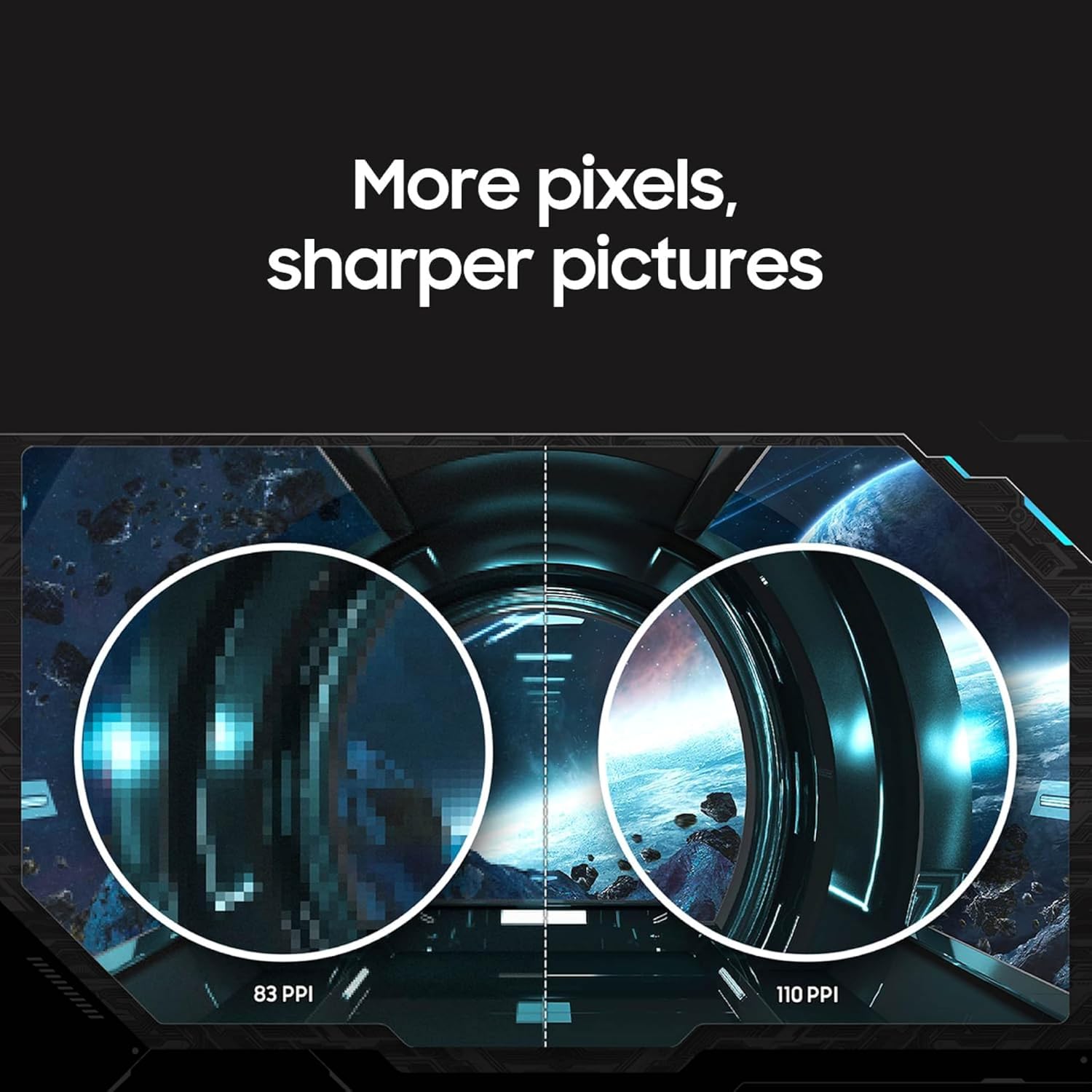 More pixels, sharper pictures

83 PPI

110 PPI