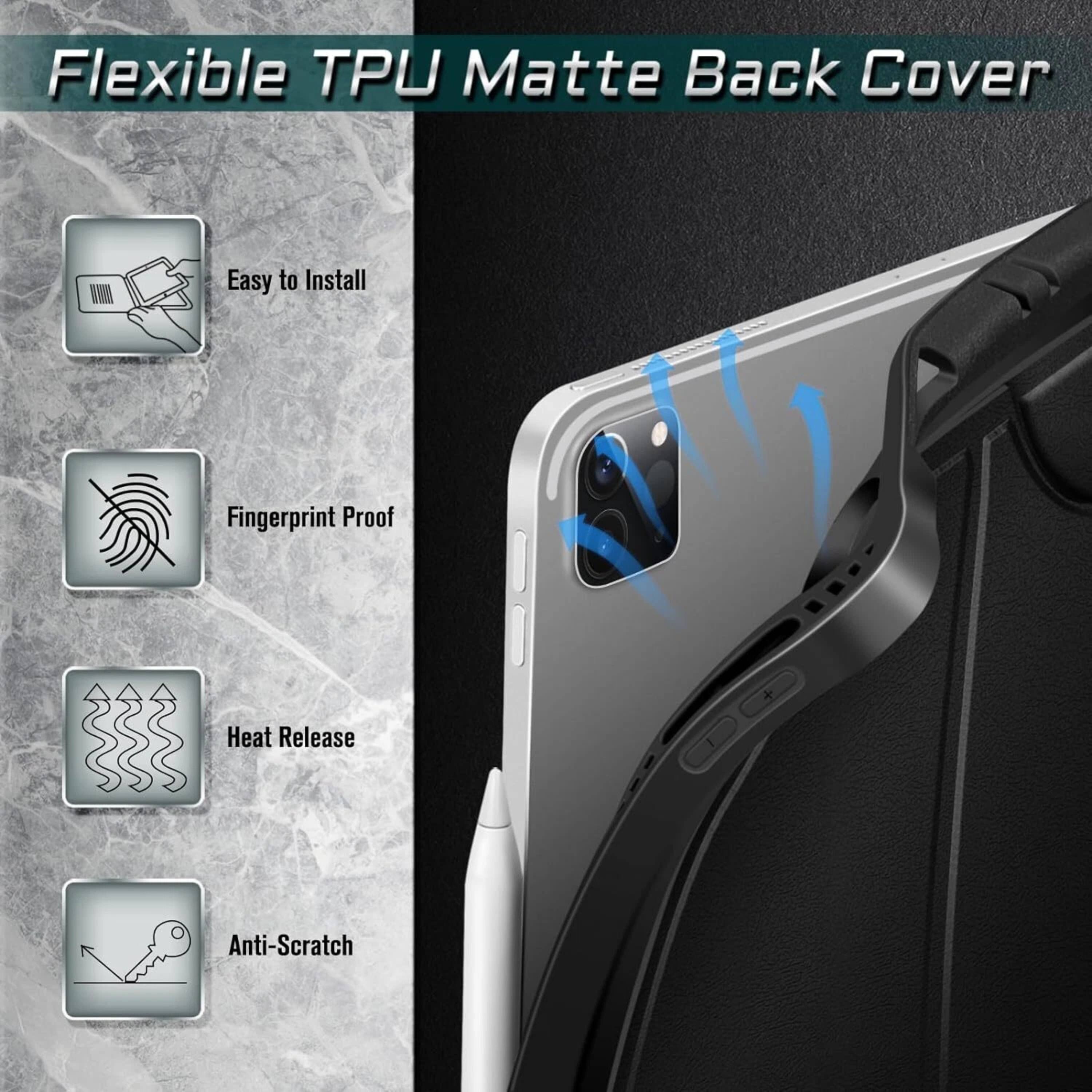 Flexible TPU Matte Back Cover

- Easy to Install
- Fingerprint Proof
- Heat Release
- Anti-Scratch