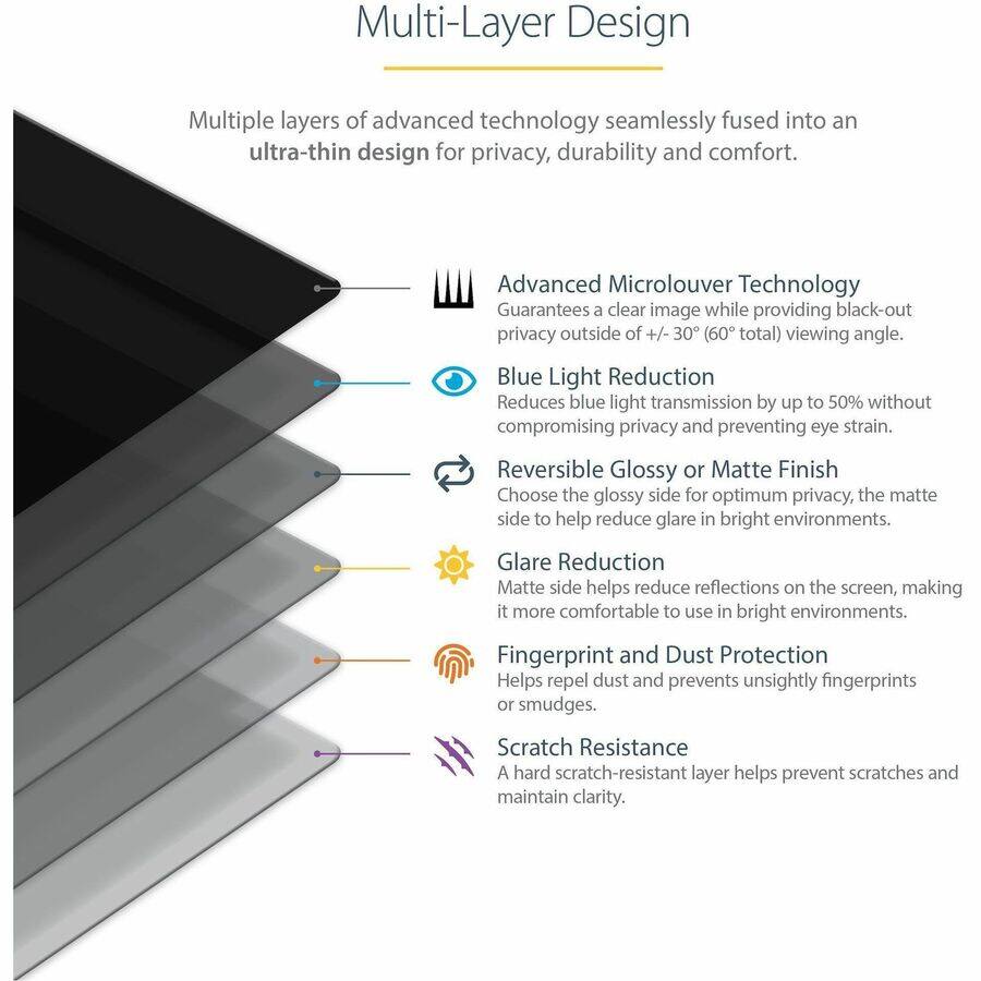 Multi-Layer Design

Multiple layers of advanced technology seamlessly fused into an ultra-thin design for privacy, durability and comfort.

Advanced Microlouver Technology
Guarantees a clear image while providing black-out privacy outside of +/- 30° (60° total) viewing angle.

Blue Light Reduction
Reduces blue light transmission by up to 50% without compromising privacy and preventing eye strain.

Reversible Glossy or Matte Finish
Choose the glossy side for optimum privacy, the matte side to help reduce glare in bright environments.

Glare Reduction
Matte side helps reduce reflections on the screen, making it more comfortable to use in bright environments.

Fingerprint and Dust Protection
Helps repel dust and prevents unsightly fingerprints or smudges.

Scratch Resistance
A hard scratch-resistant layer helps prevent scratches and maintain clarity.