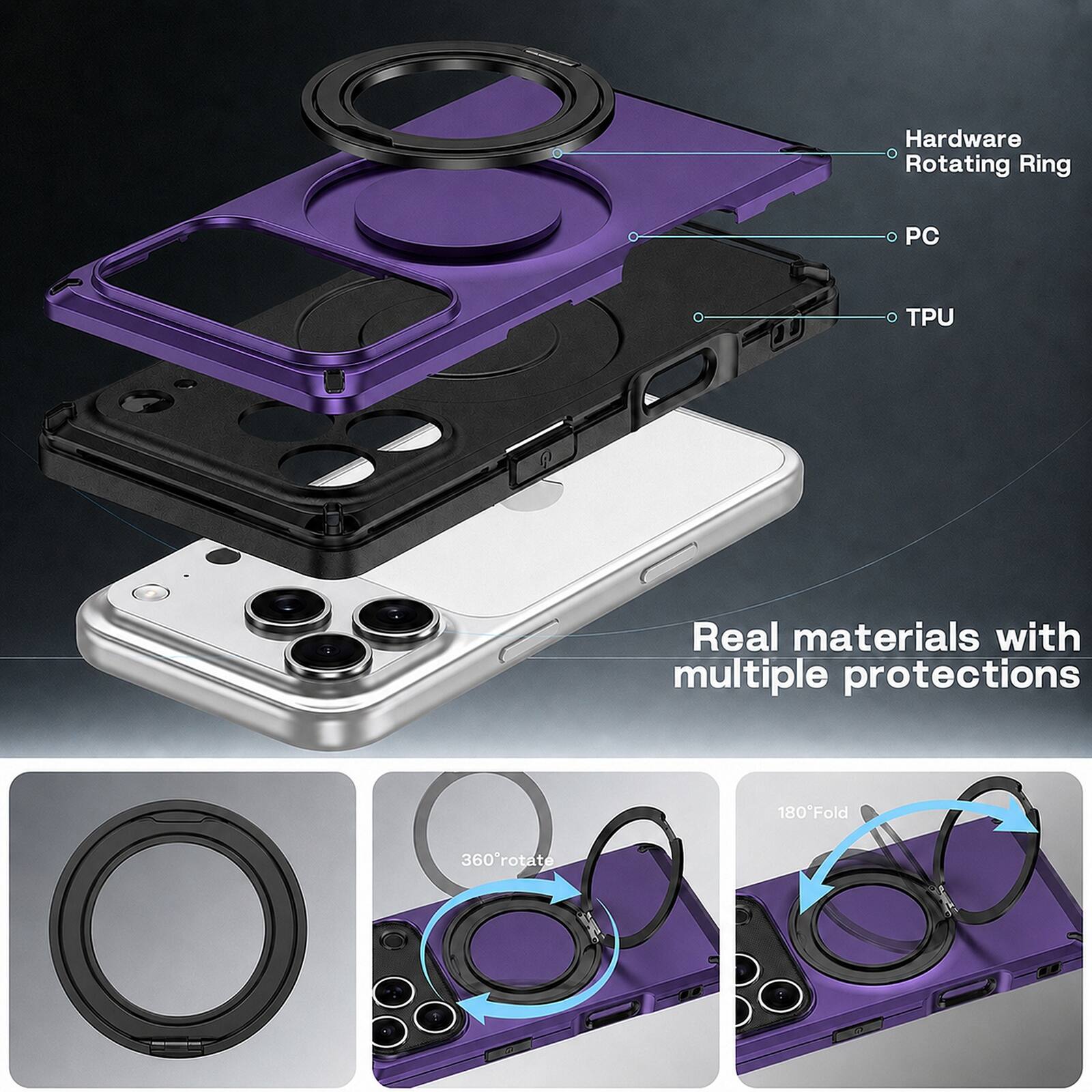 Hardware Rotating Ring  
PC  
TPU  
Real materials with multiple protections  
180°Fold  
360°rotate