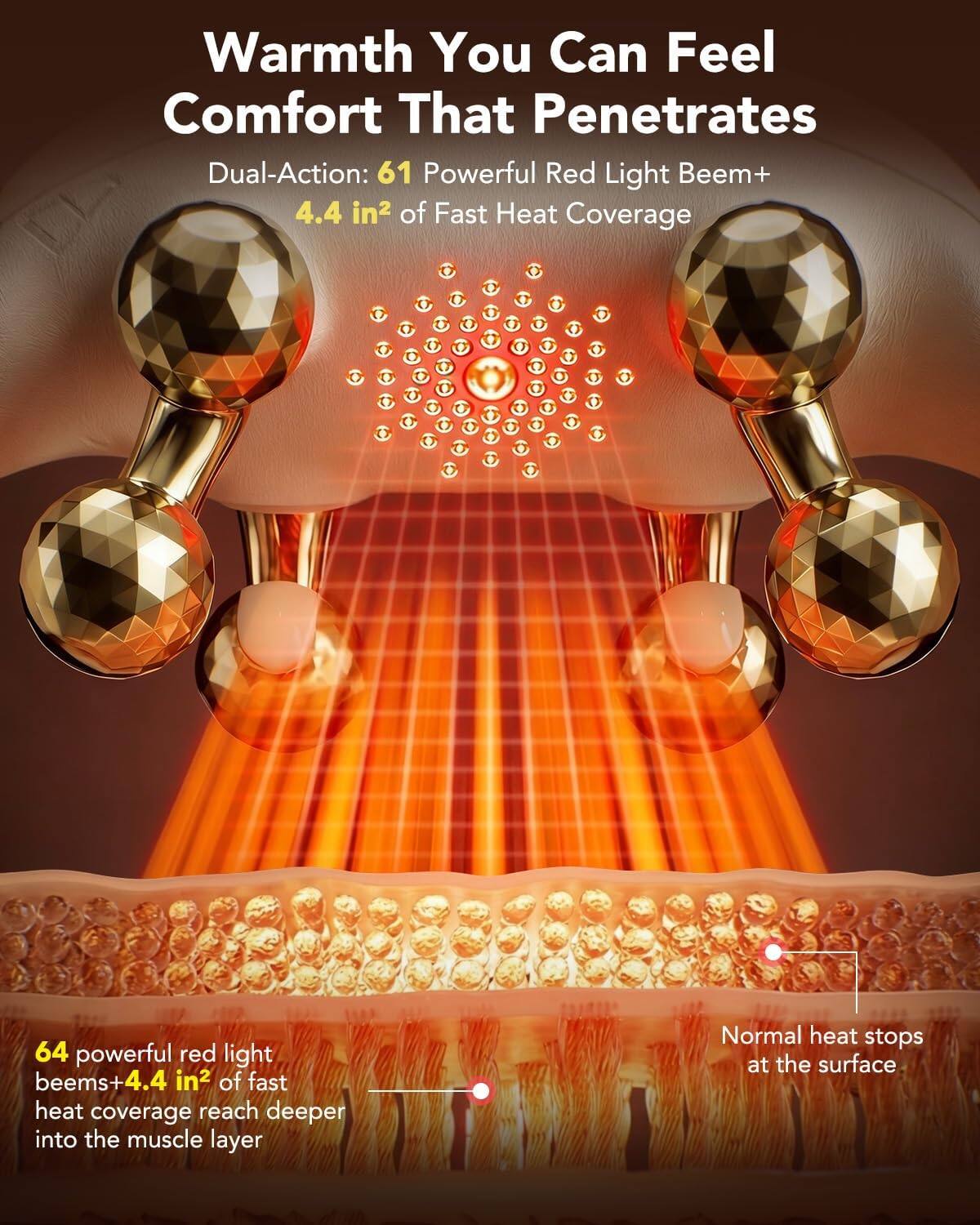 Warmth You Can Feel  
Comfort That Penetrates  

Dual-Action: 61 Powerful Red Light Beams + 4.4 in² of Fast Heat Coverage  

64 powerful red light beams + 4.4 in² of fast heat coverage reach deeper into the muscle layer  

Normal heat stops at the surface