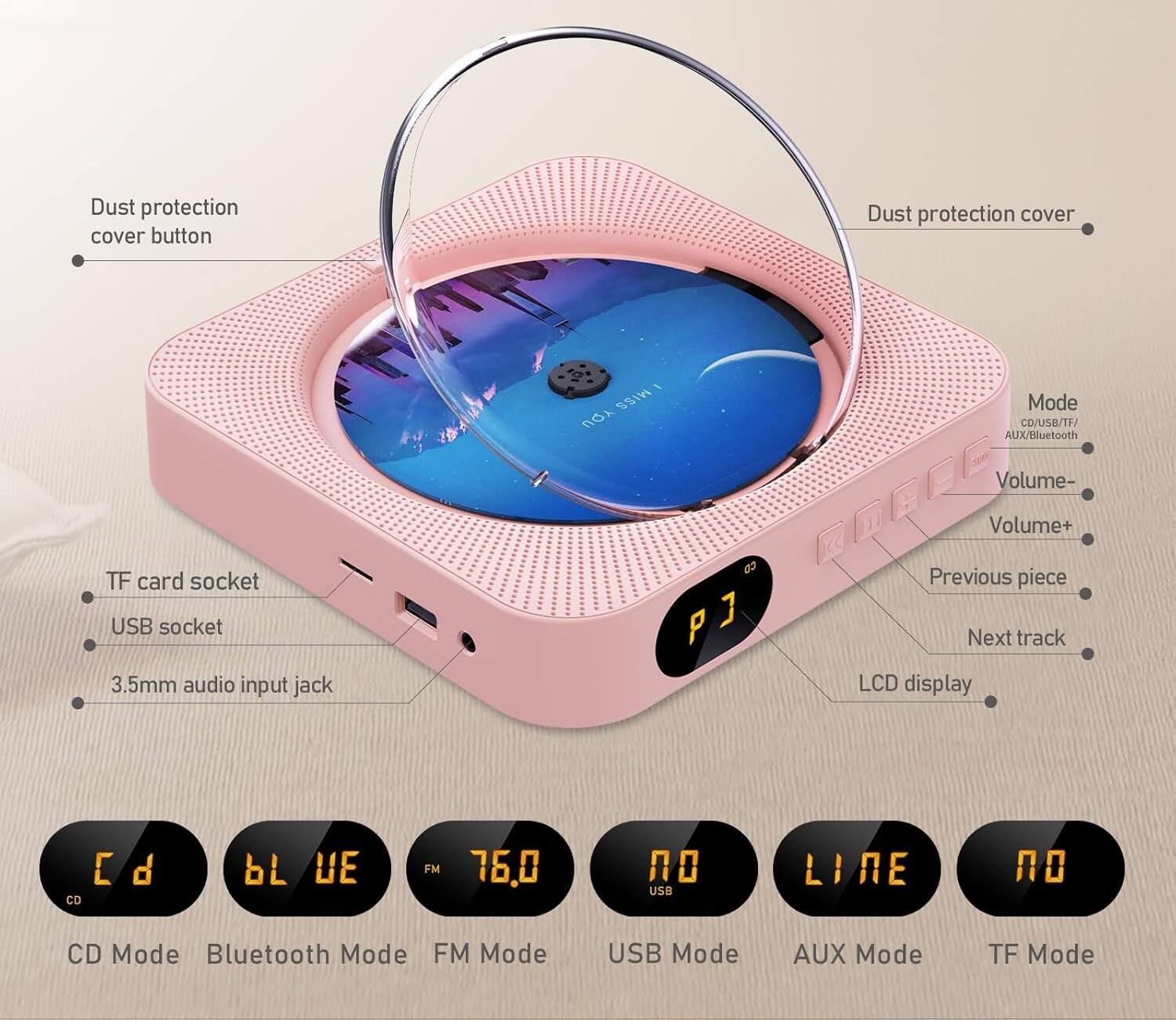 Dust protection cover button  
Dust protection cover  
Mode: CD/USB/TF/AUX/Bluetooth  
Volume- Volume+  
TF card socket  
USB socket  
3.5mm audio input jack  

LCD display  
CD Mode  
Bluetooth Mode  
FM Mode  
USB Mode  
AUX Mode  
TF Mode