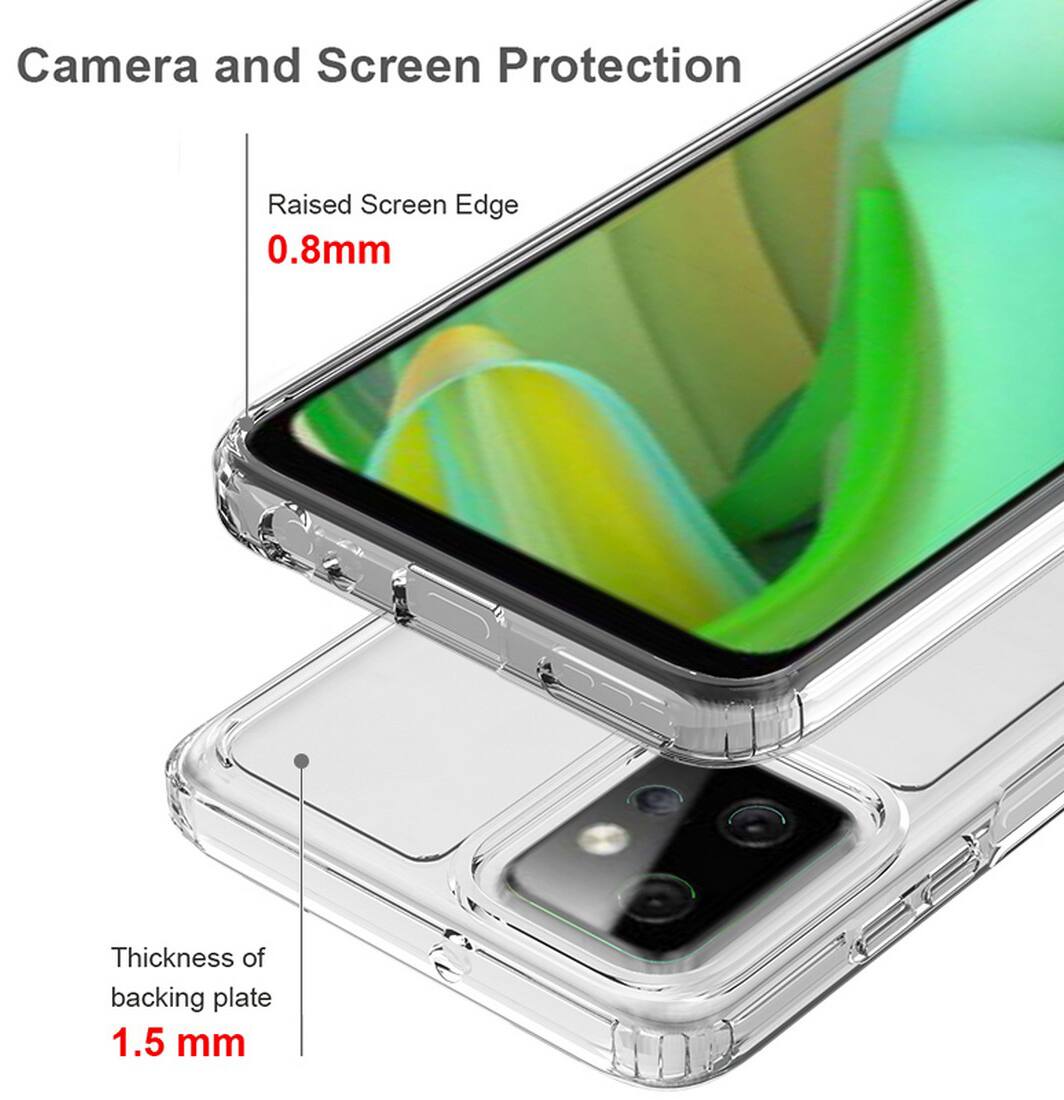 Camera and Screen Protection

Raised Screen Edge 0.8mm

Thickness of backing plate 1.5 mm